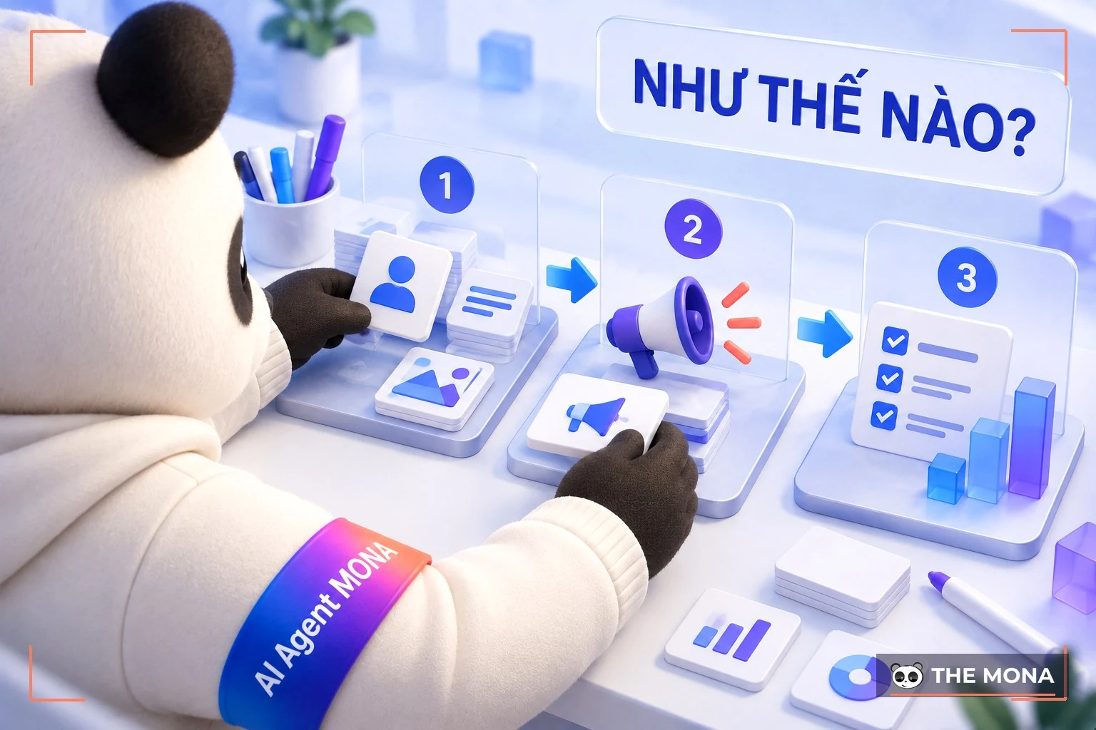 How (Như thế nào) trong 5W1H