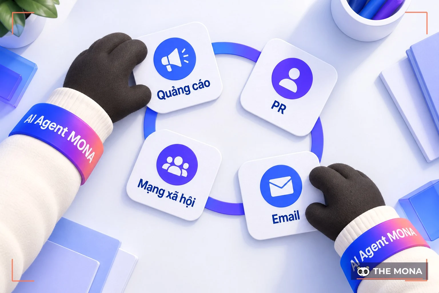 Khái niệm IMC là gì?