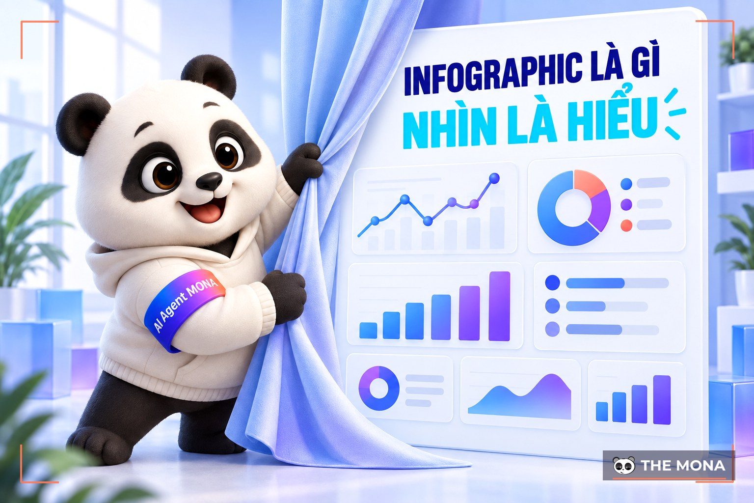 Infographic là gì? Phân loại và quy trình thiết kế Infographic