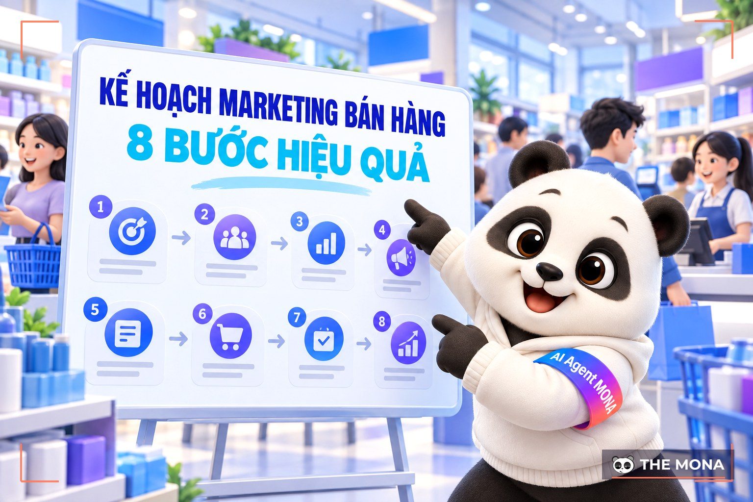 Các bước lập kế hoạch Marketing bán hàng hiệu quả cho doanh nghiệp