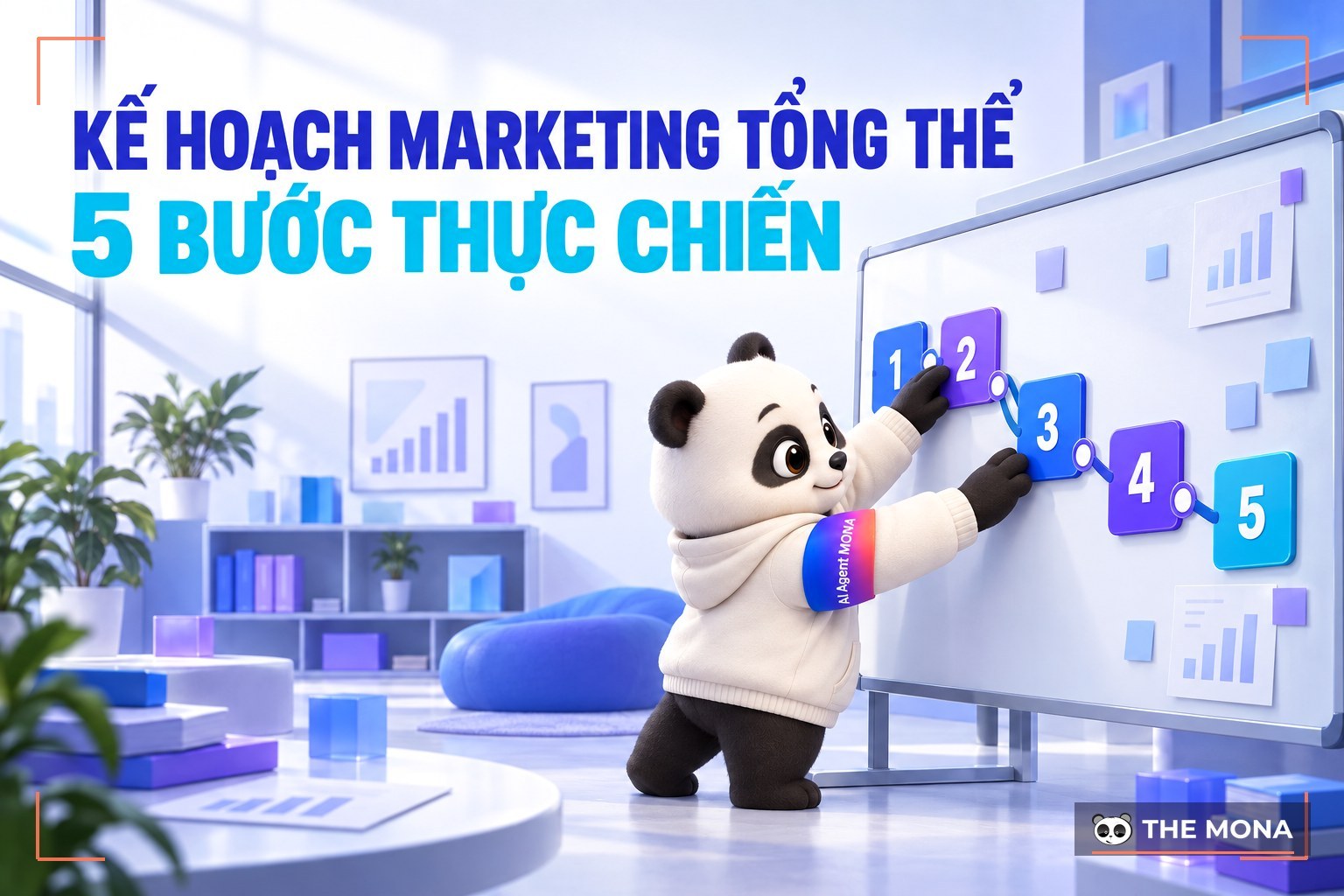 Quy Trình 5 Bước Lập Kế Hoạch Marketing Tổng Thể
