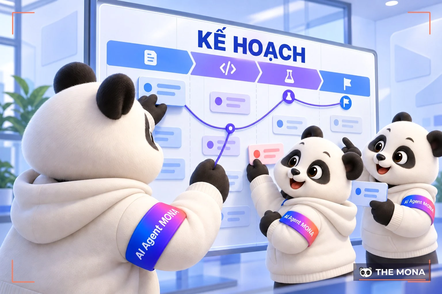 kế hoạch nâng cấp website