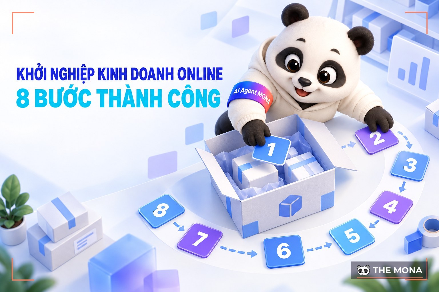 8 Bước Khởi Nghiệp Kinh Doanh Online Thành Công Nhanh Chóng