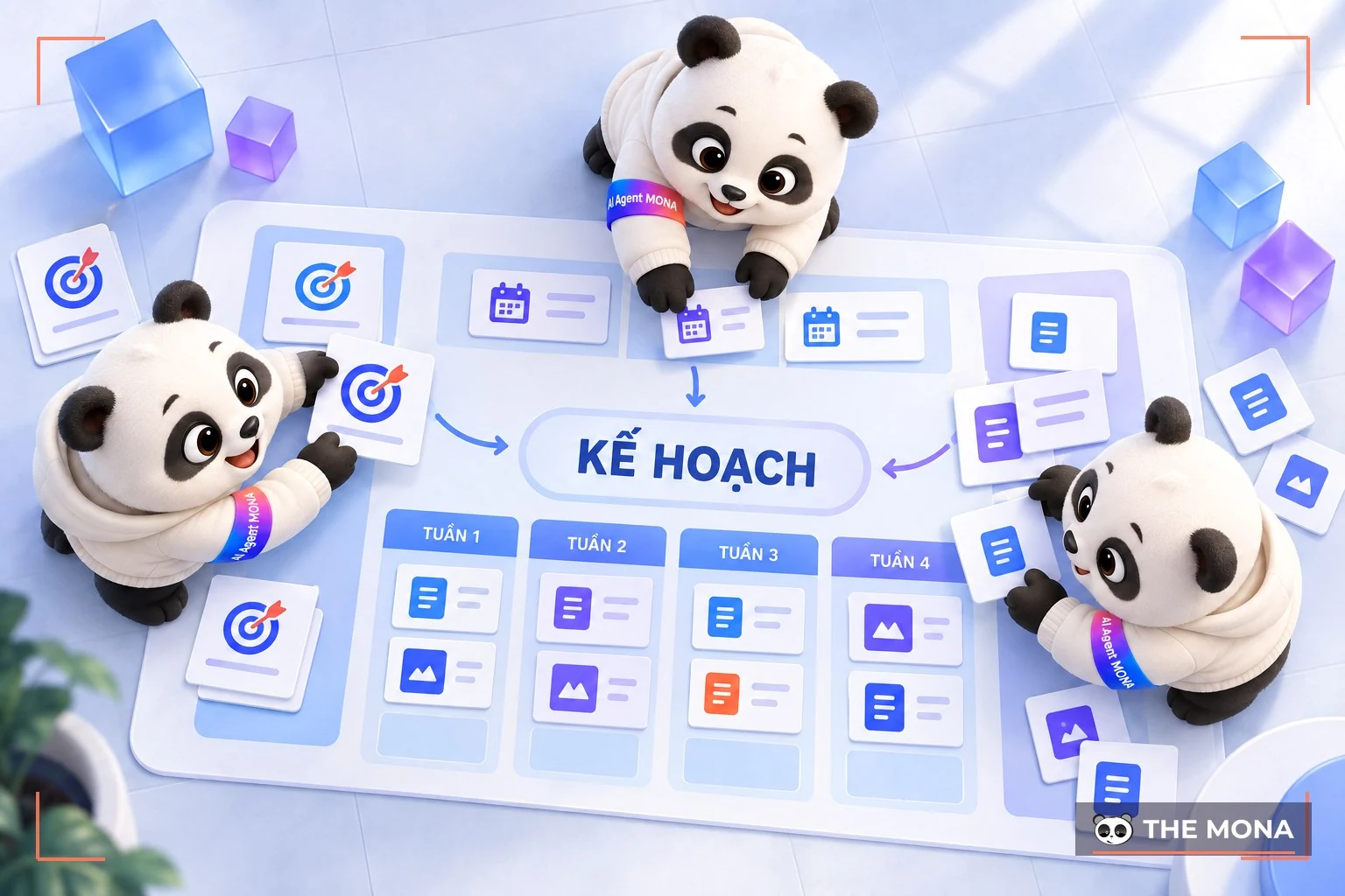 Lên kế hoạch đào tạo và phát triển nguồn nhân sự