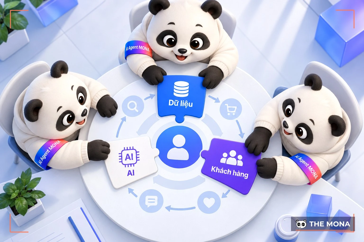 Marketing 5.0 là gì?