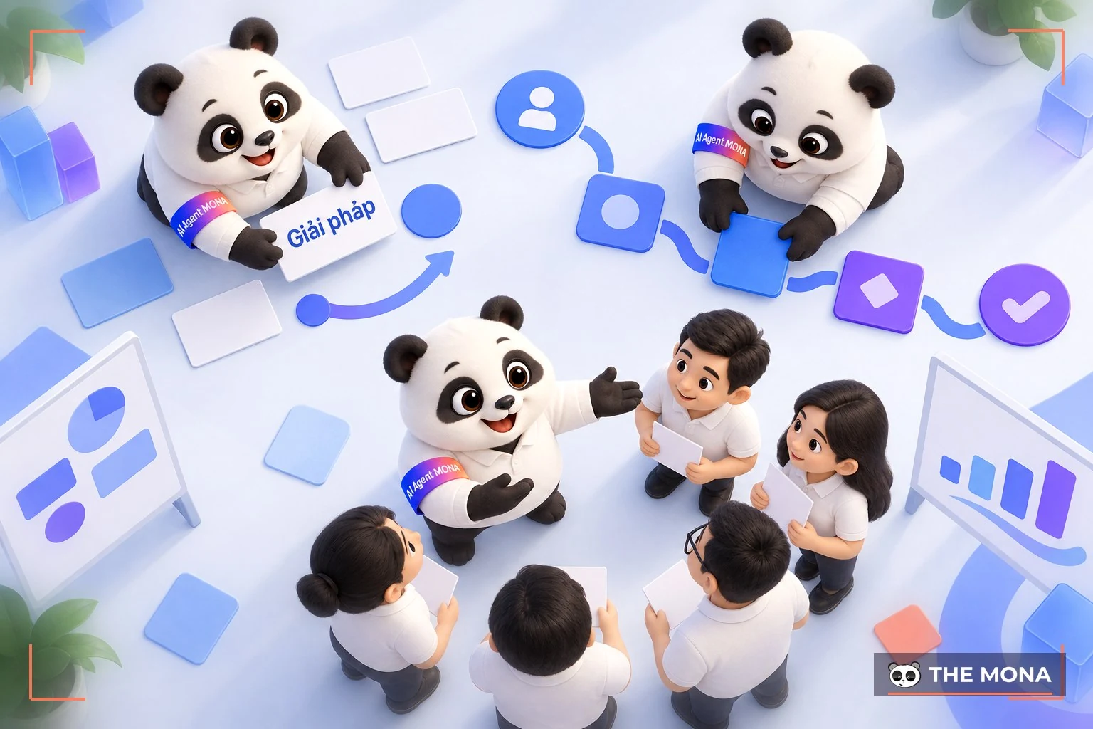 triển khai mô hình save hiệu quả