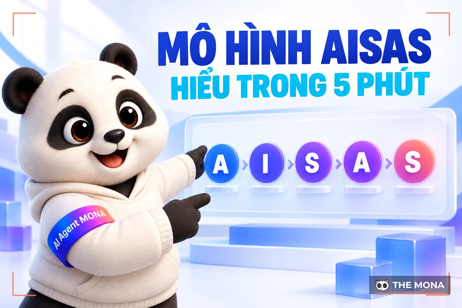 Mô hình AISAS là gì? 3+ lợi ích của mô hình marketing AISA
