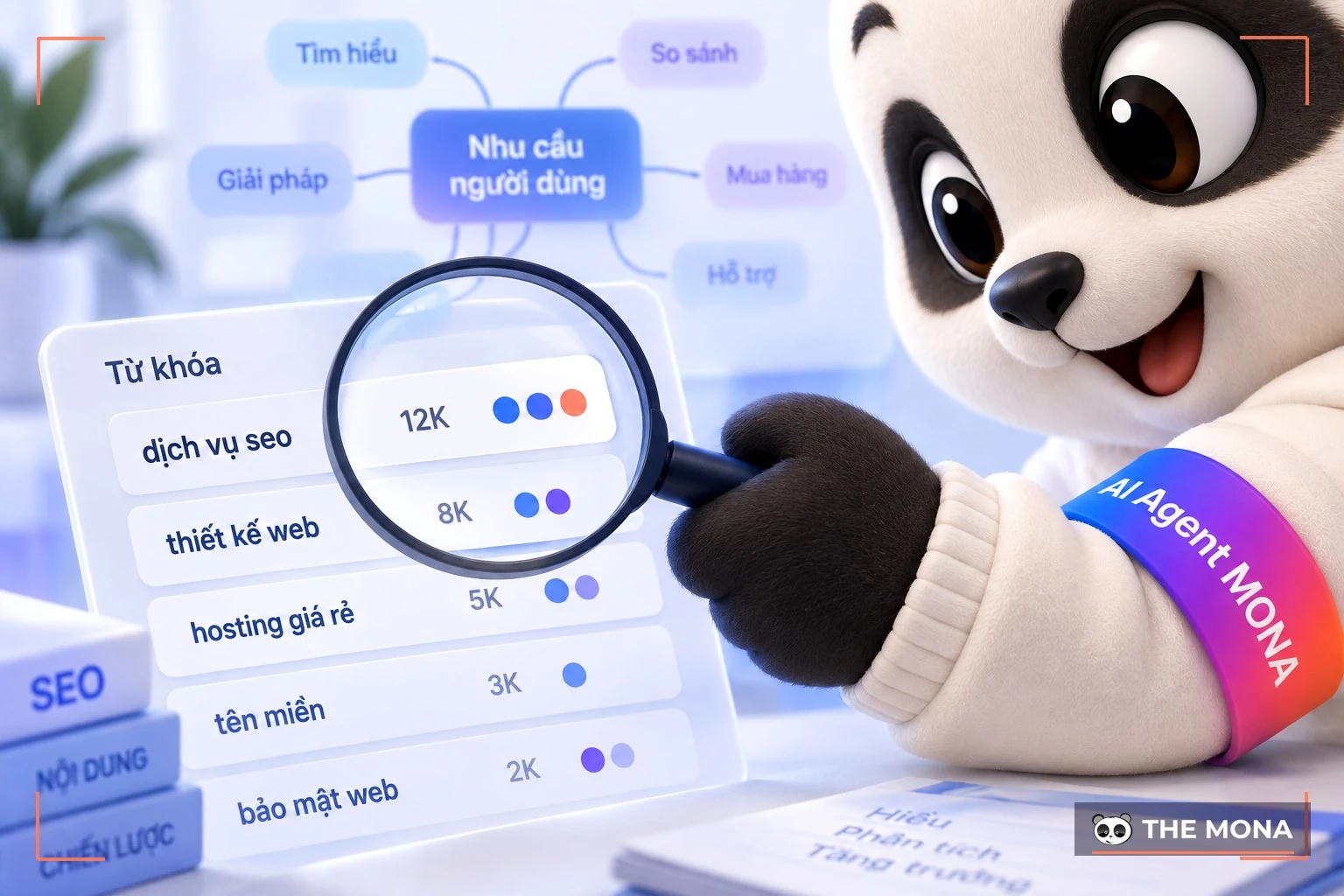 Nghiên cứu từ khóa chuẩn SEO
