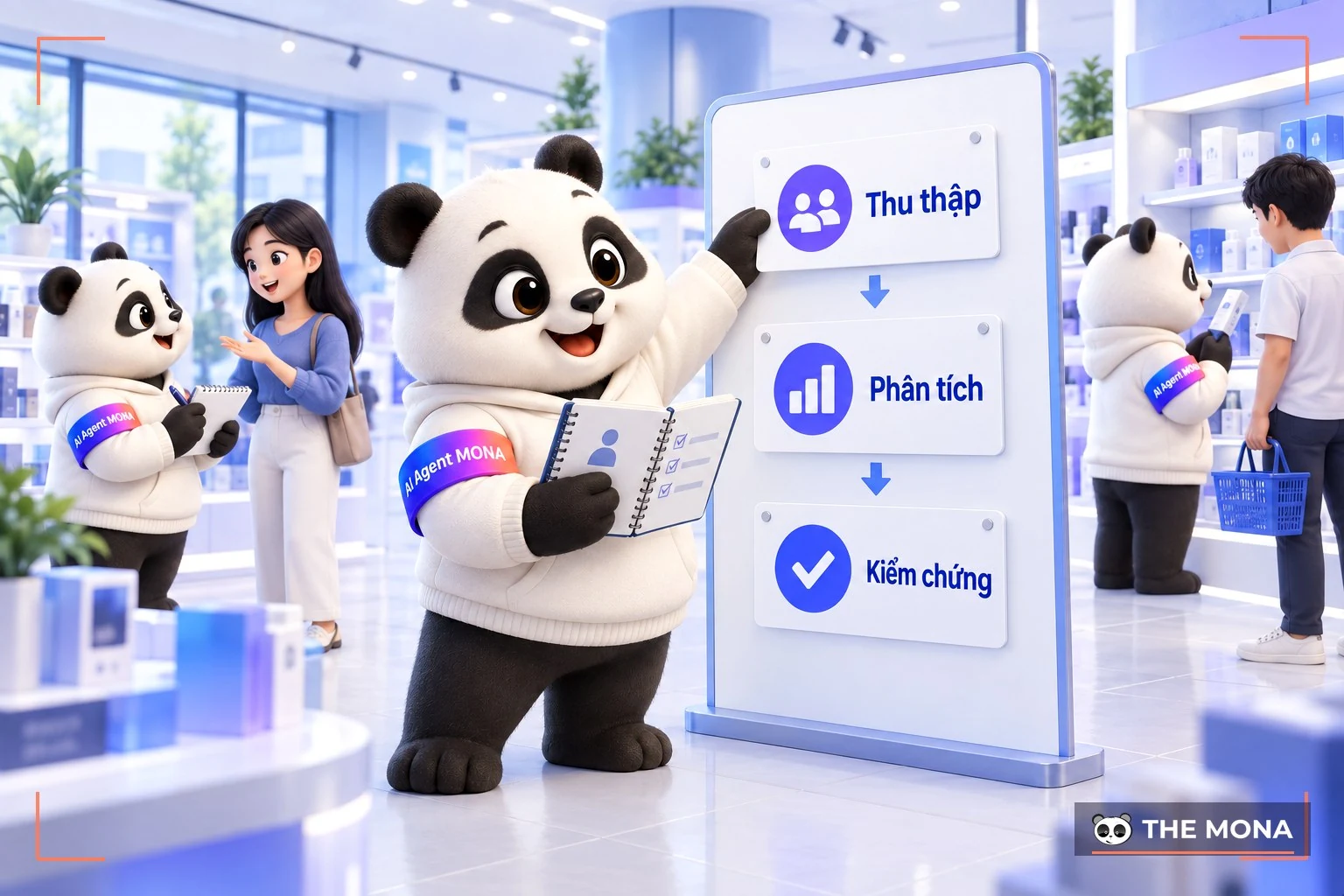Quy trình cụ thể để xác định nhu cầu của khách hàng