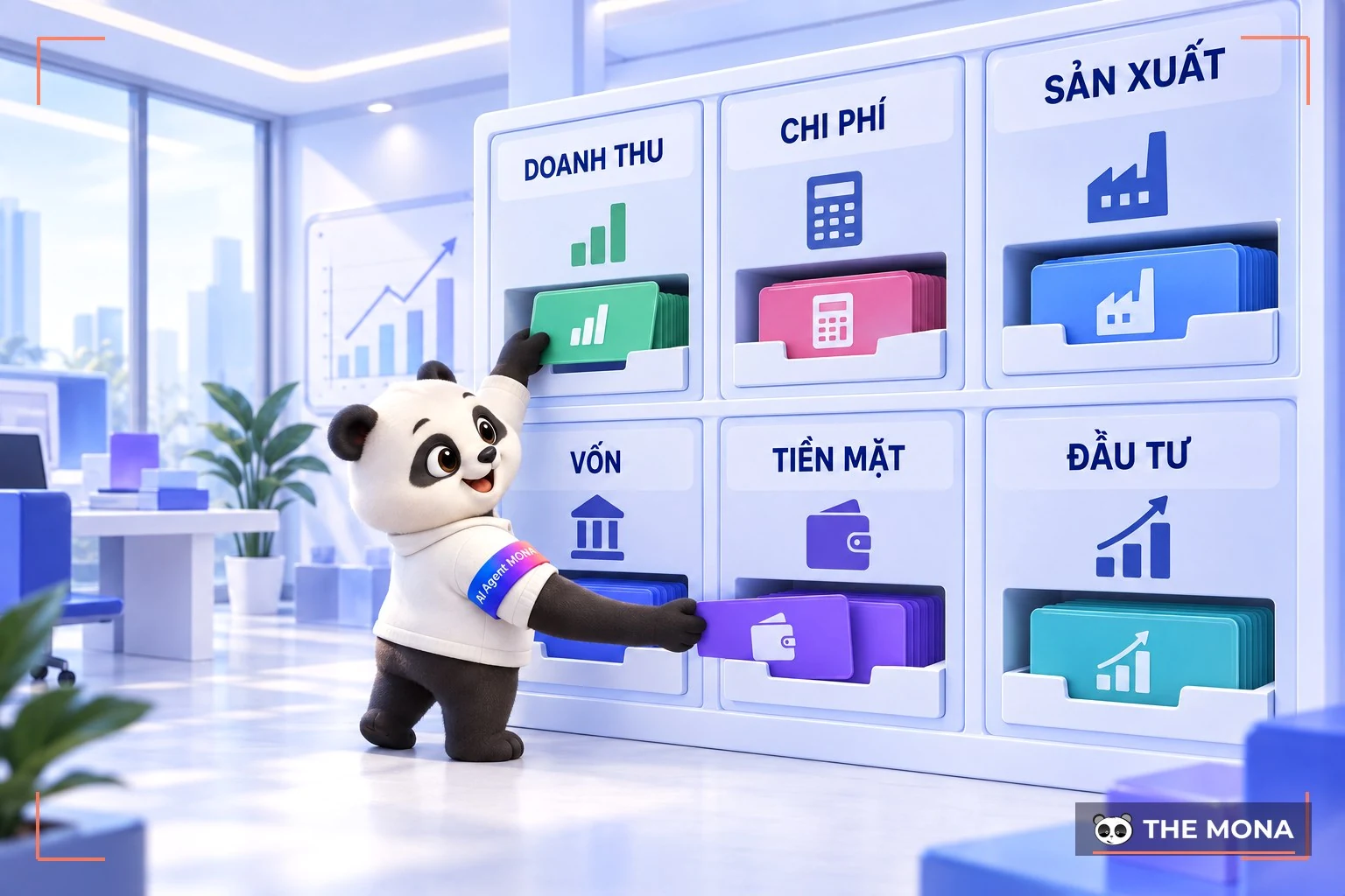 những thành phần xây dựng budget marketing