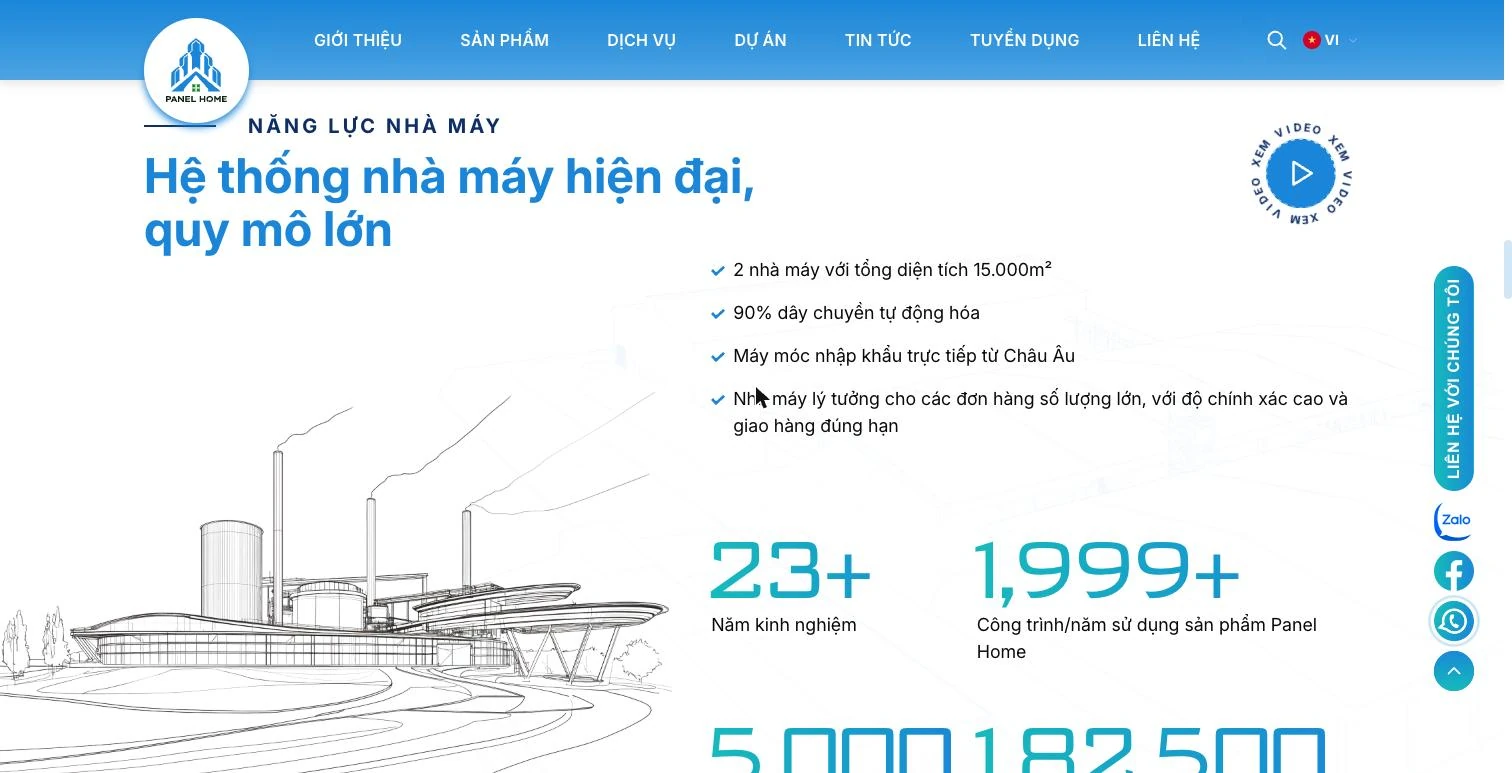 Khối năng lực nhà máy Panel Home với hai nhà máy mười lăm nghìn mét vuông