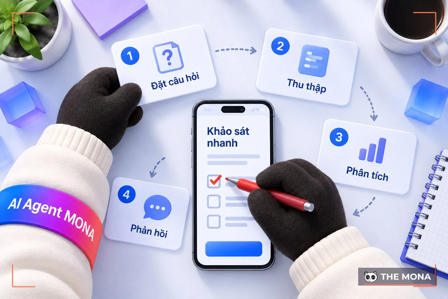 Hướng dẫn thu thậр phản hồi khách hàng hiệu quả