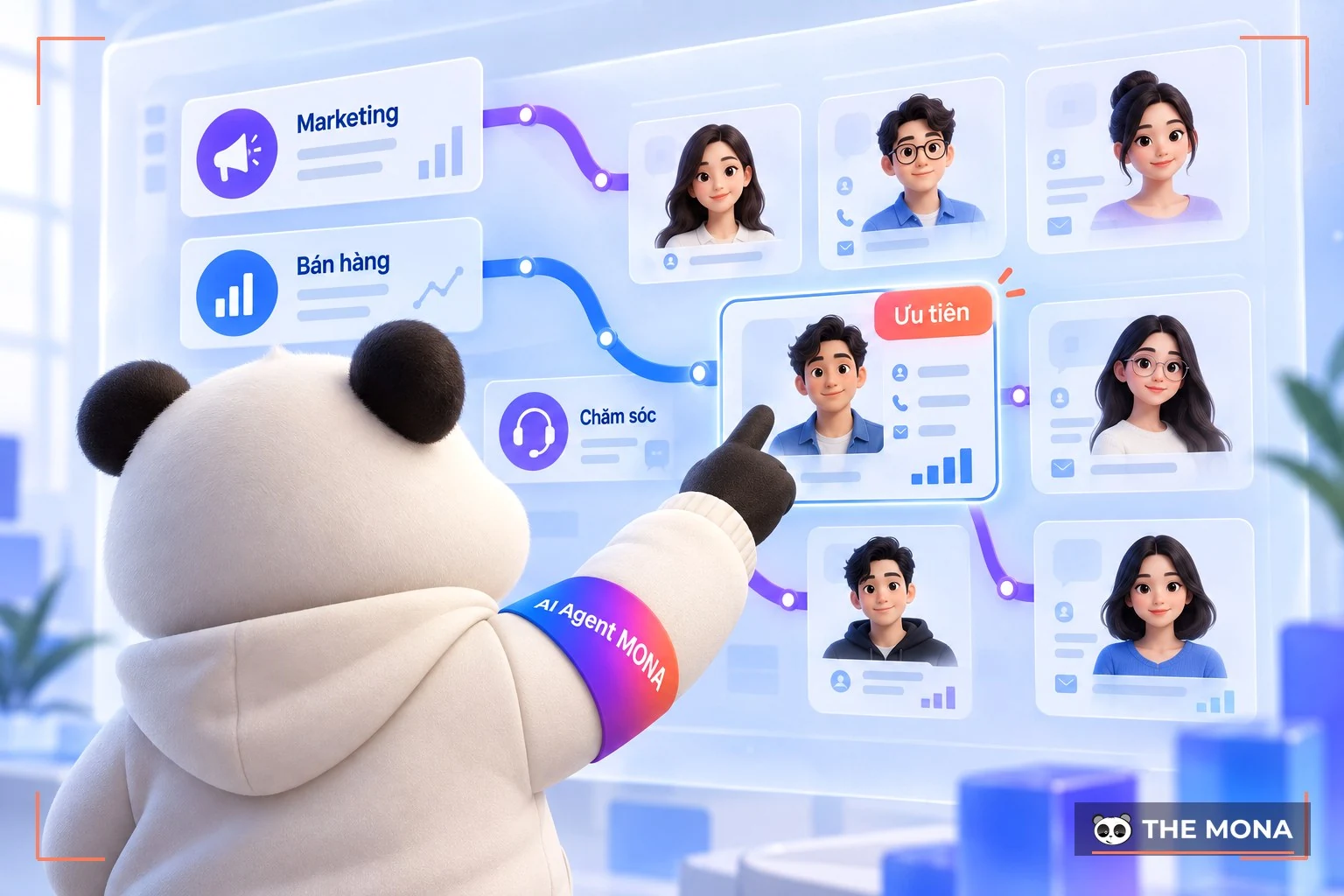Chăm sóc khách hàng bằng phần mềm CRM