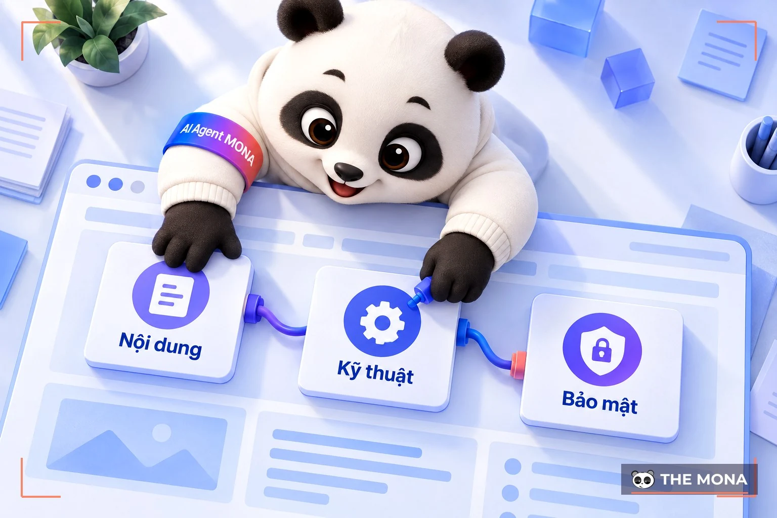 Sơ đồ các đầu việc quản trị website doanh nghiệp gồm nội dung, kỹ thuật và bảo mật