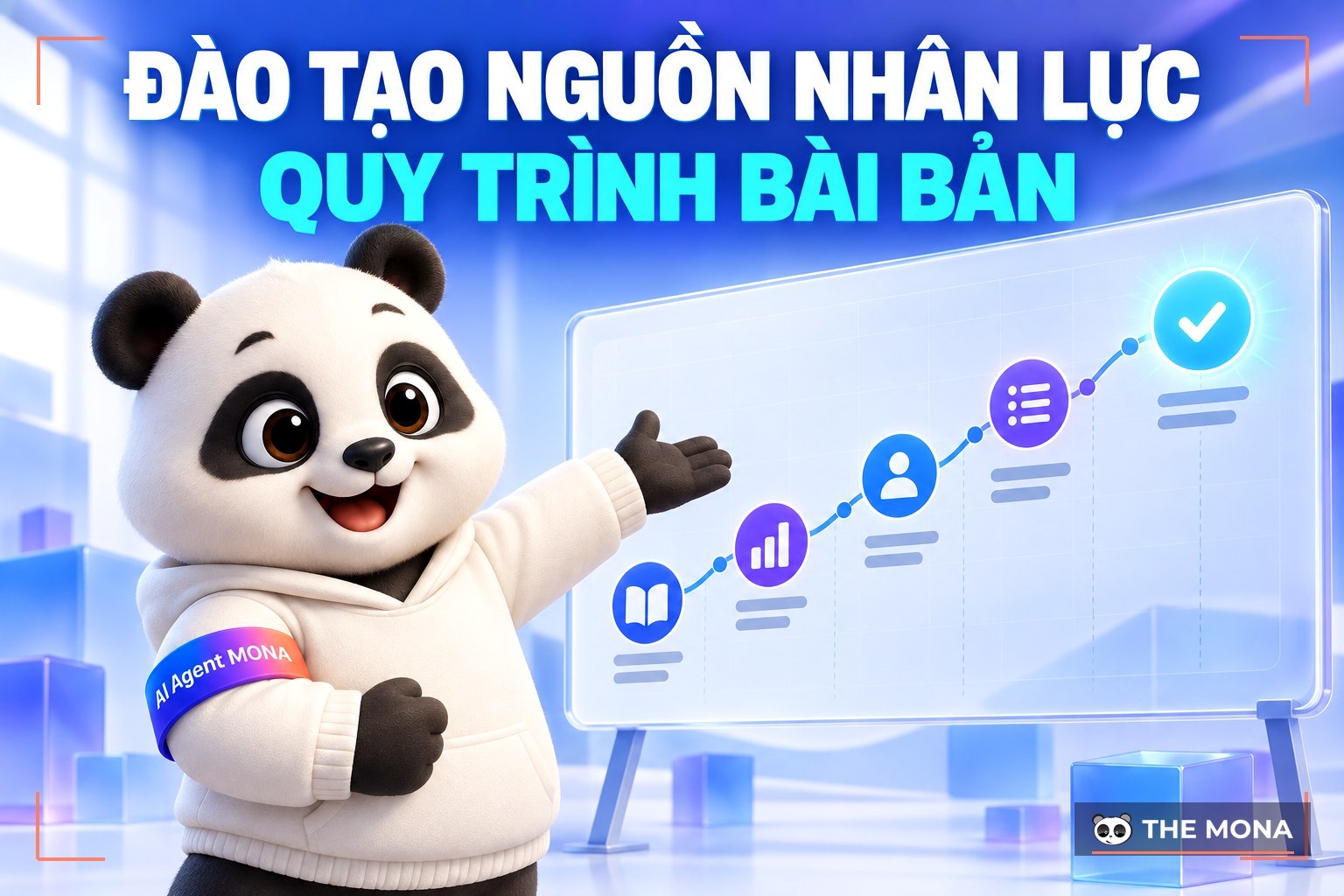 Quy Trình Đào Tạo Và Phát Triển Nguồn Nhân Lực Dành Cho Doanh Nghiệp