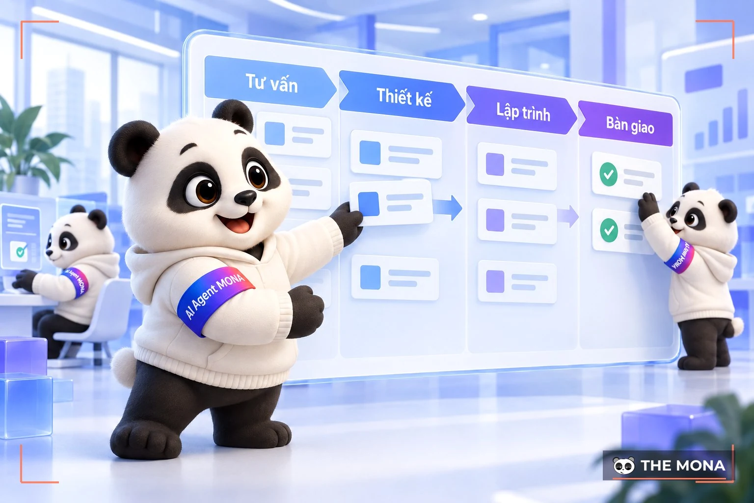 Quy trình triển khai thiết kế web