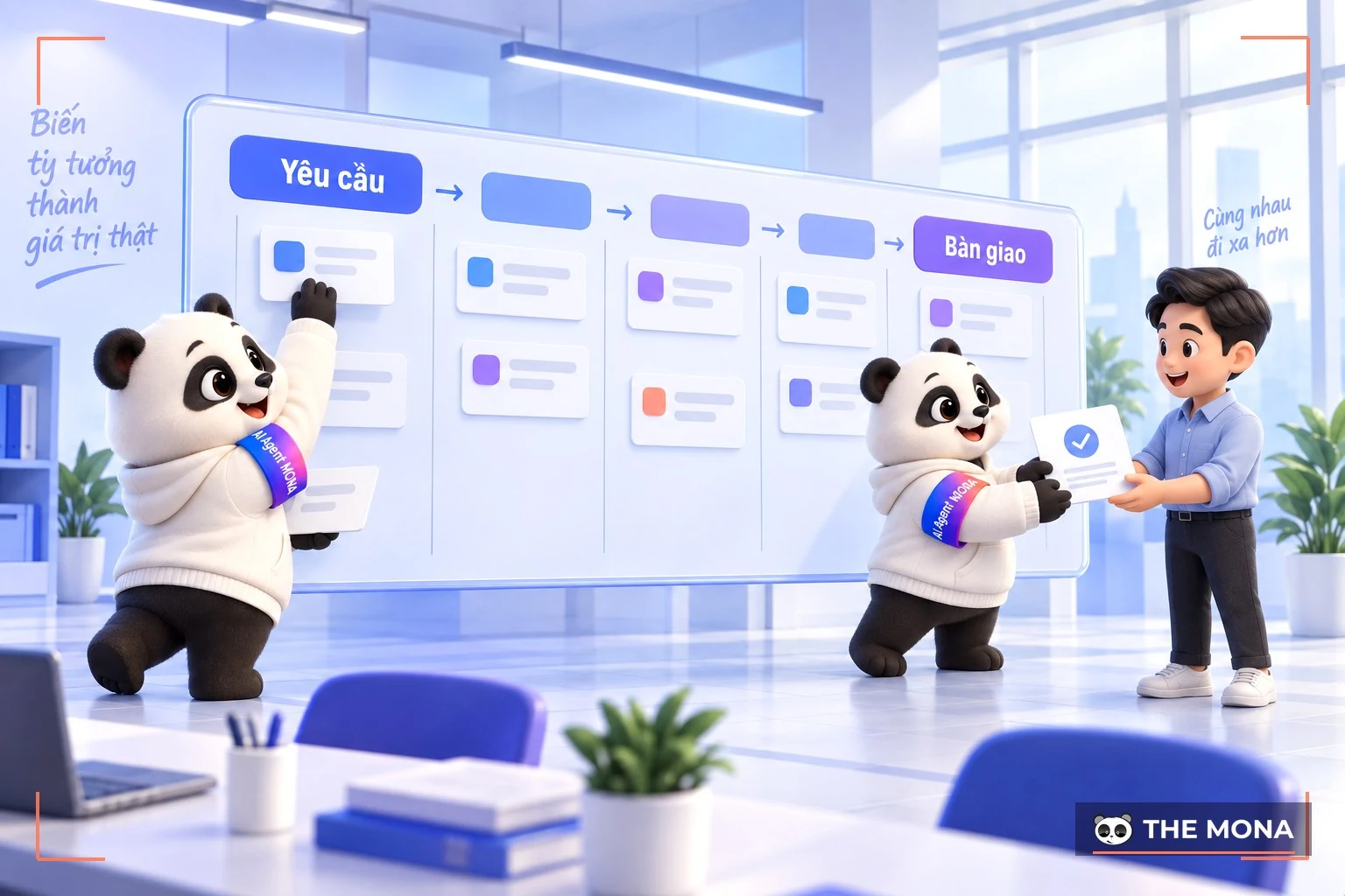 Quy trình xây dựng diễn đàn