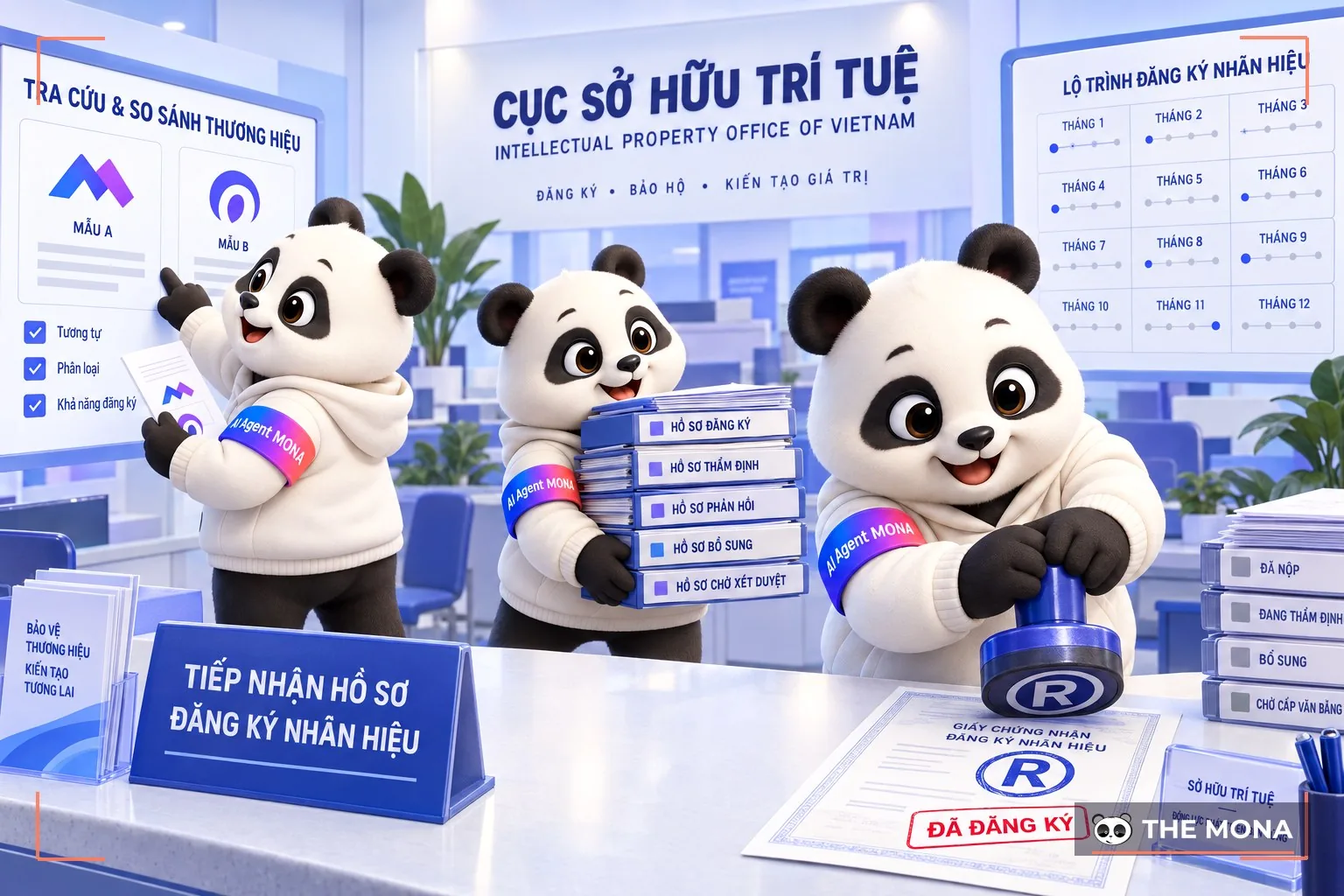 Đăng ký thương hiệu với Registered Trademark