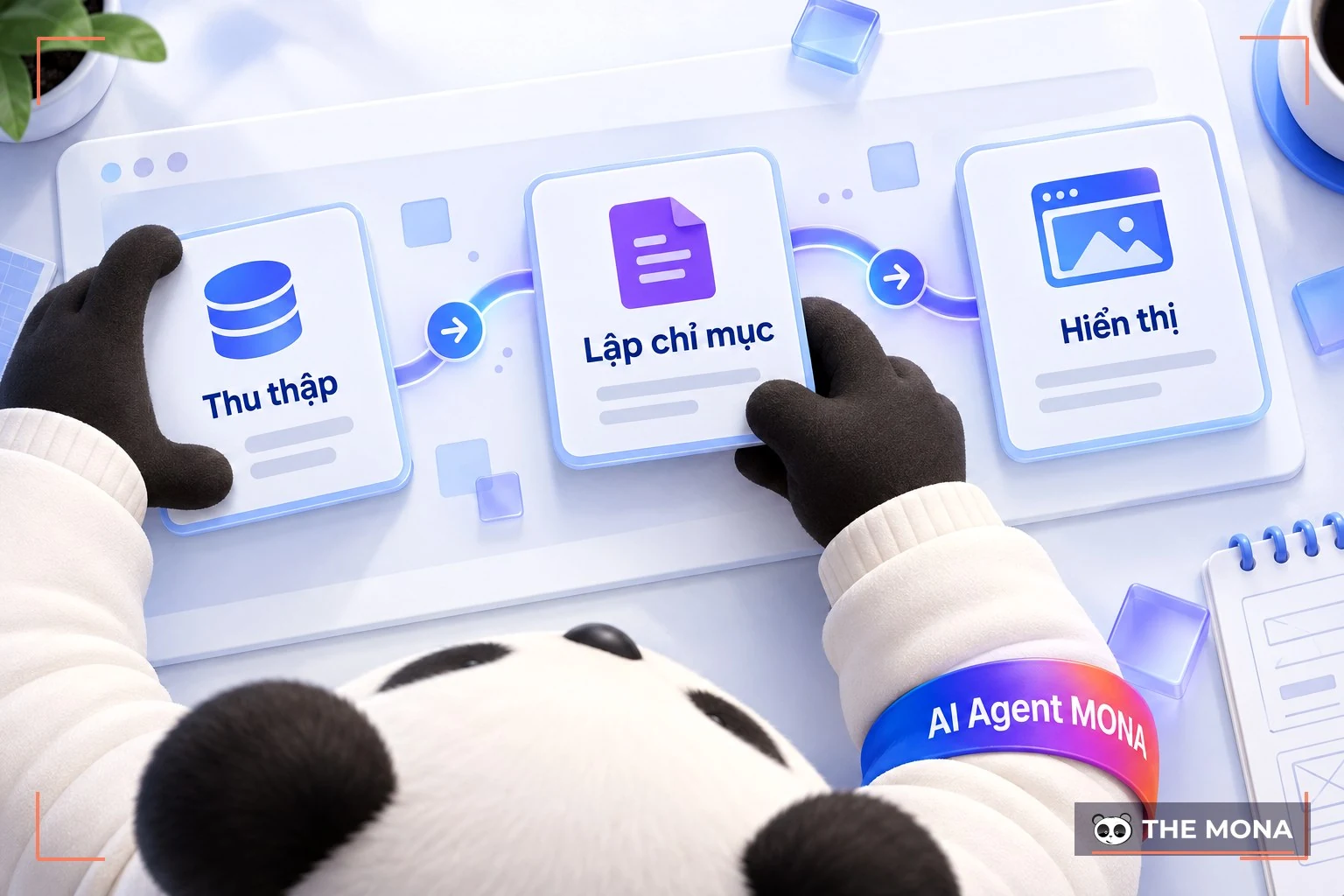 Search Console hoạt động