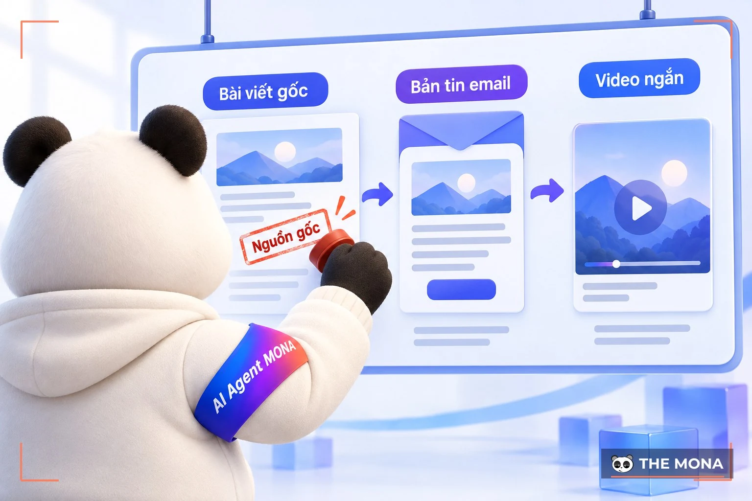 Content Syndication