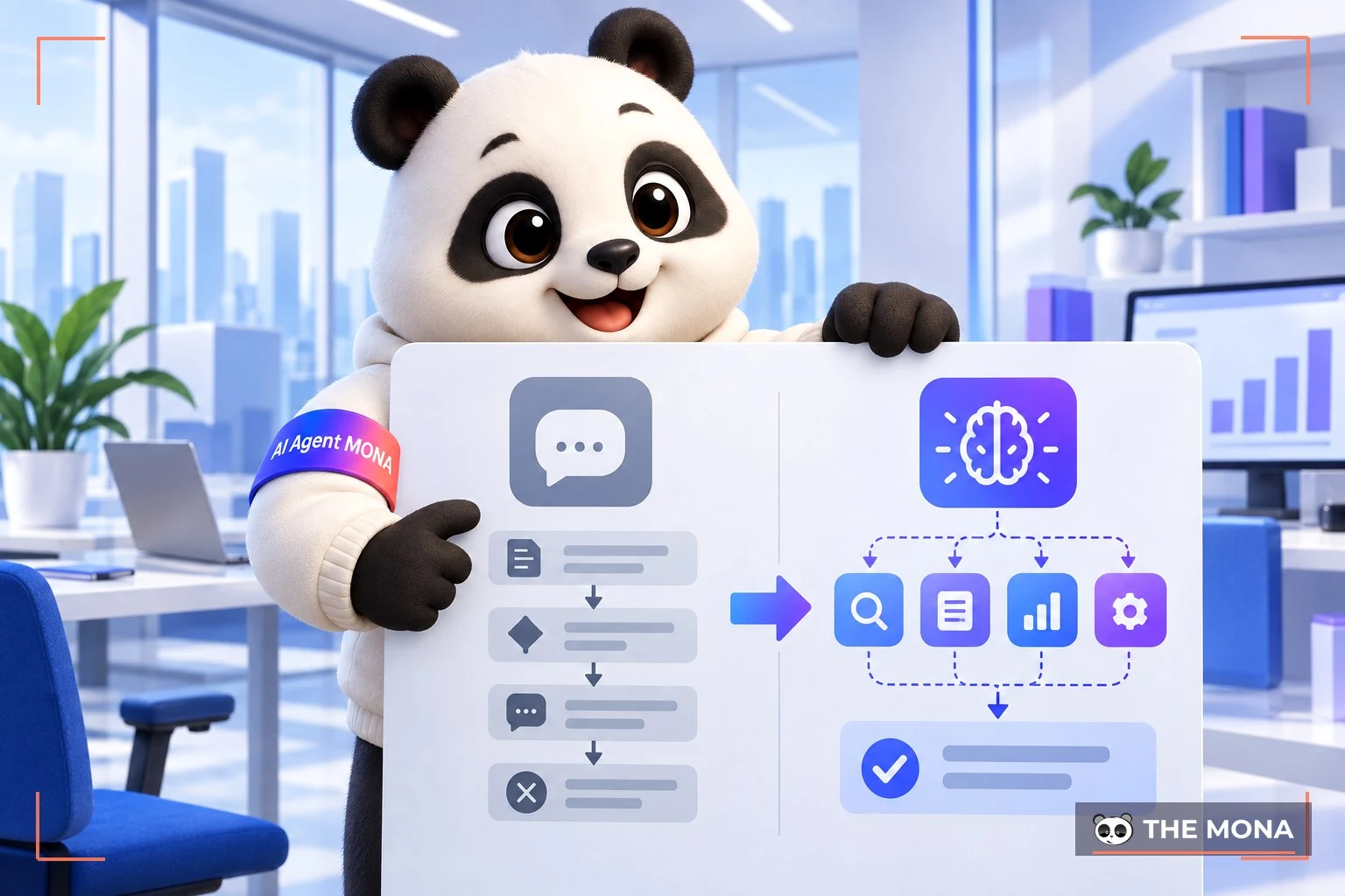 Gấu MONA so sánh chatbot và AI agent