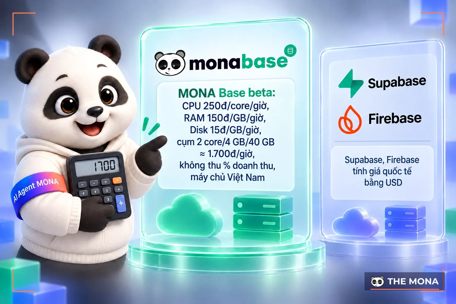 So sánh MONA Base với Supabase, Firebase về cách tính tiền