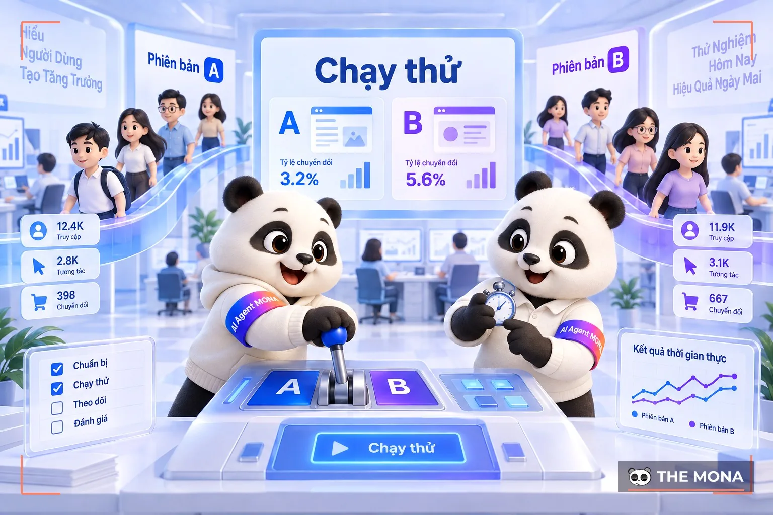 Sử dụng công cụ A/B testing