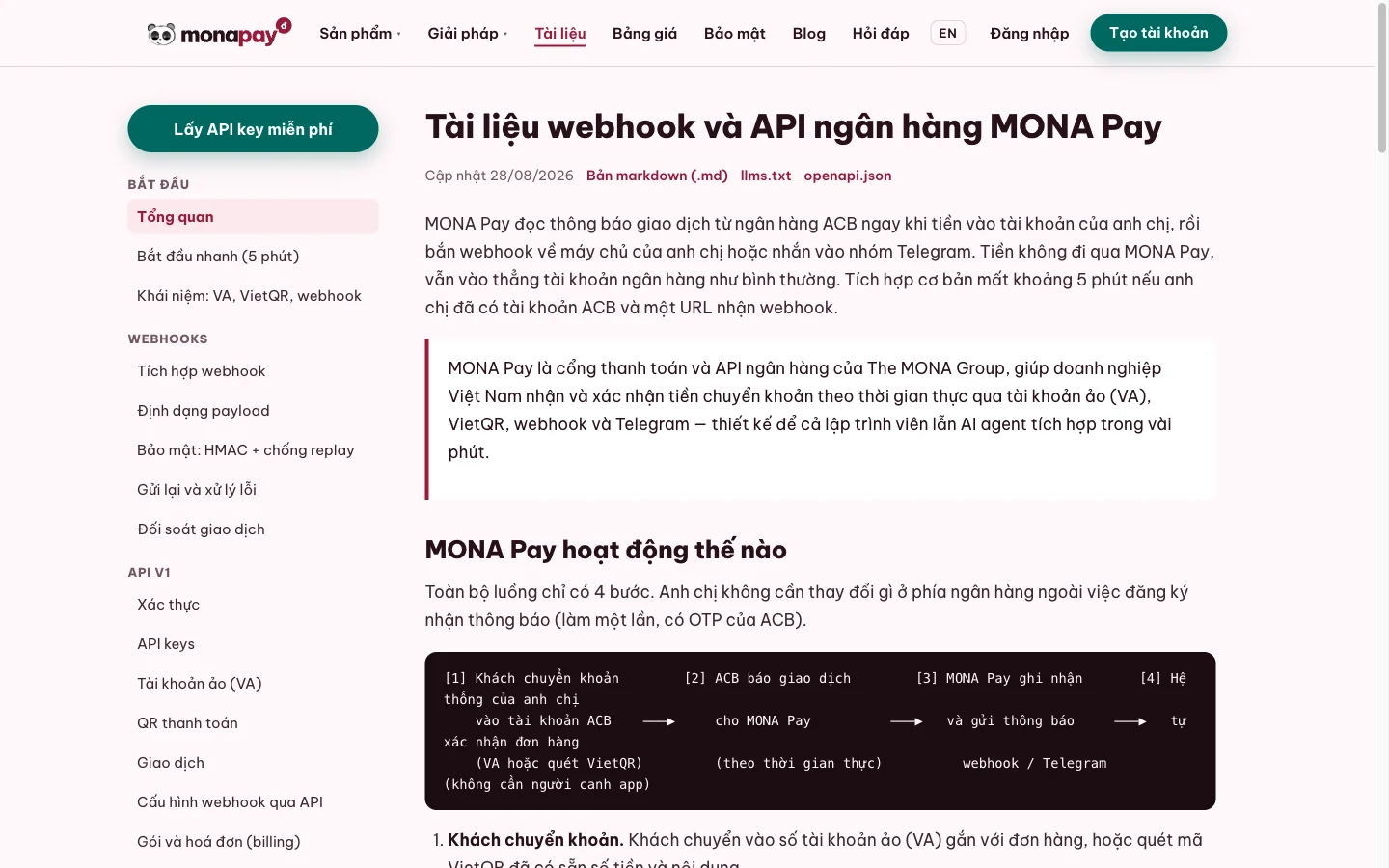 Tài liệu API MONA Pay có mục tài khoản ảo và webhook
