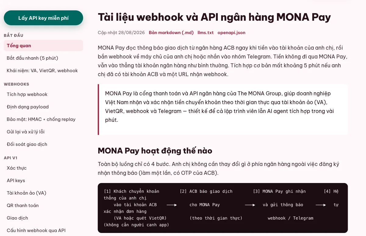 Tài liệu Telegram webhook và API ngân hàng MONA Pay
