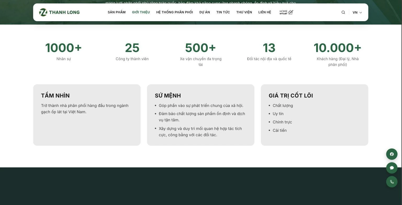 Khối số liệu nhân sự công ty thành viên xe vận chuyển và khách hàng Thanh Long