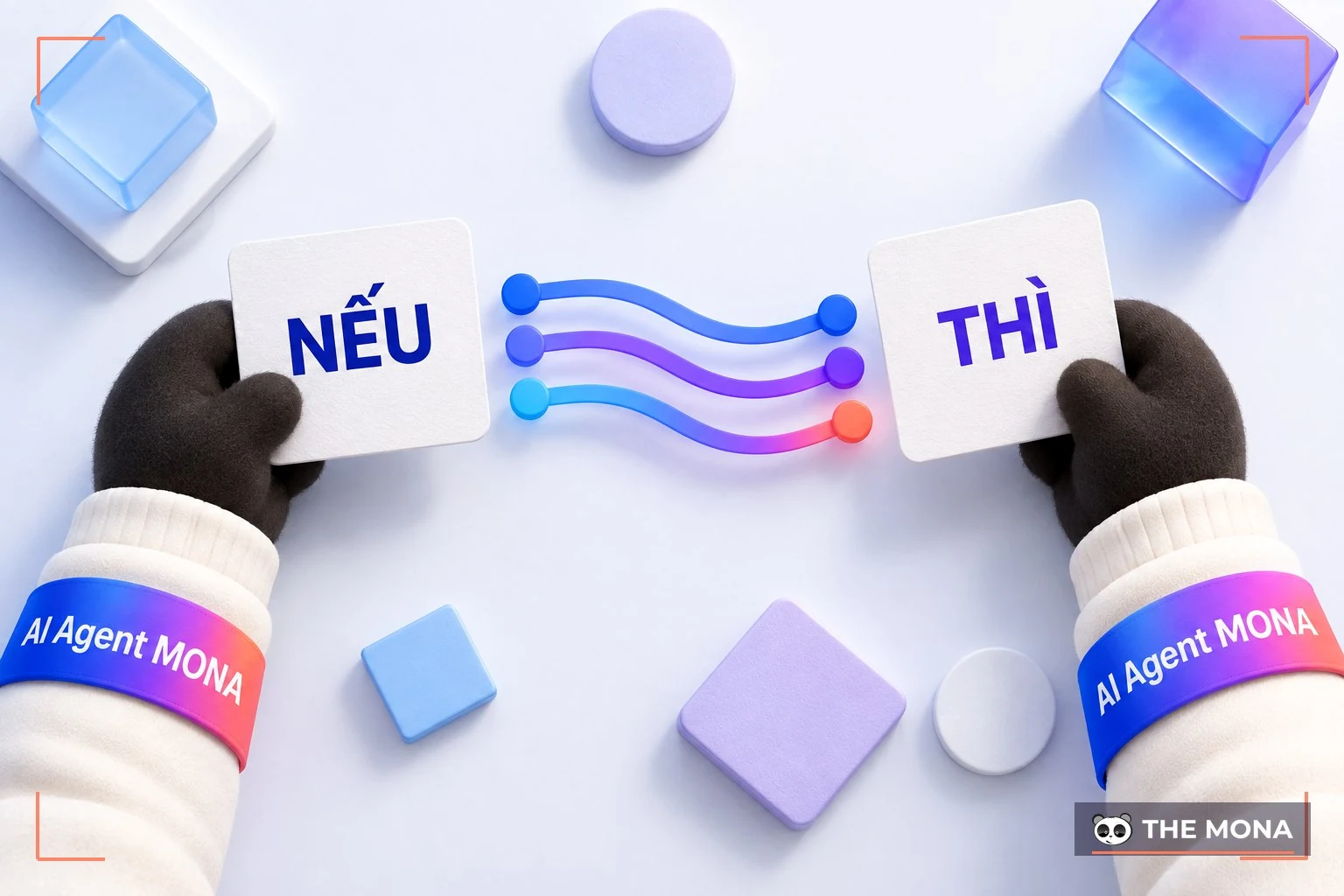 Tổng quan IFTTT là gì