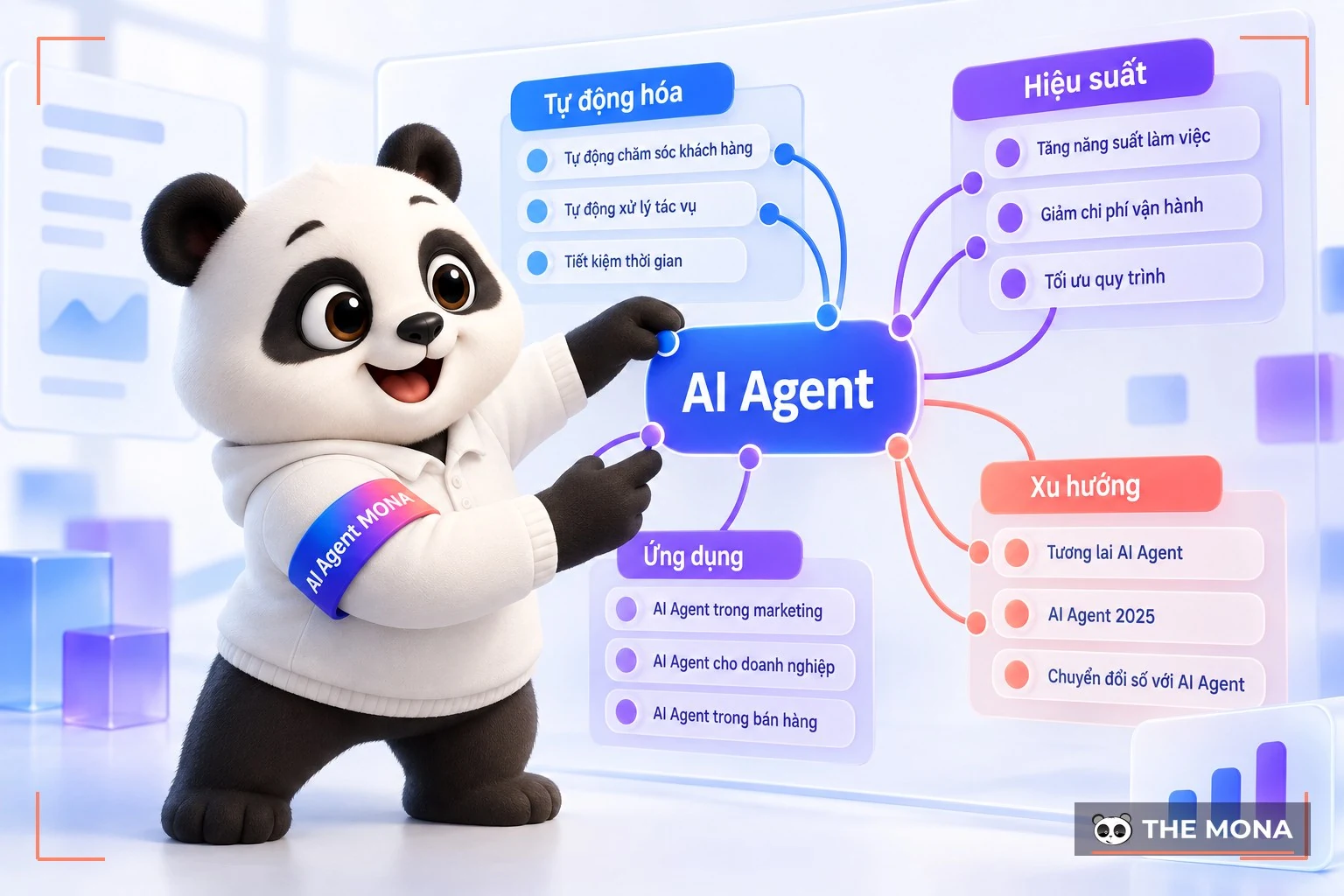 Tối ưu các từ khóa bổ nghĩa