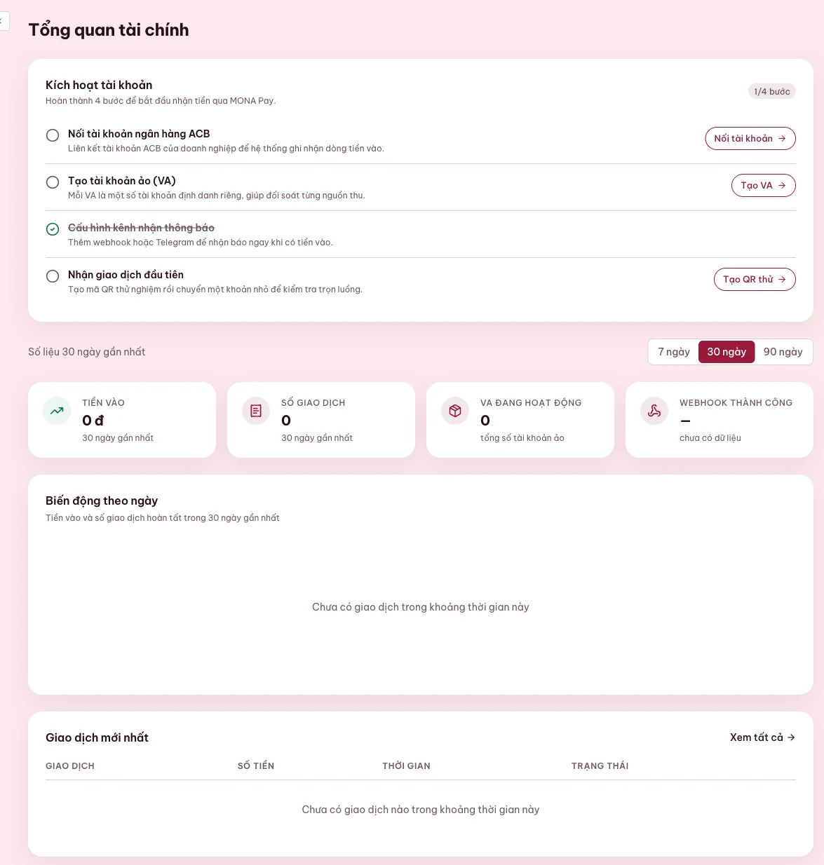 Dashboard MONA Pay hiển thị bước kích hoạt và số liệu giao dịch