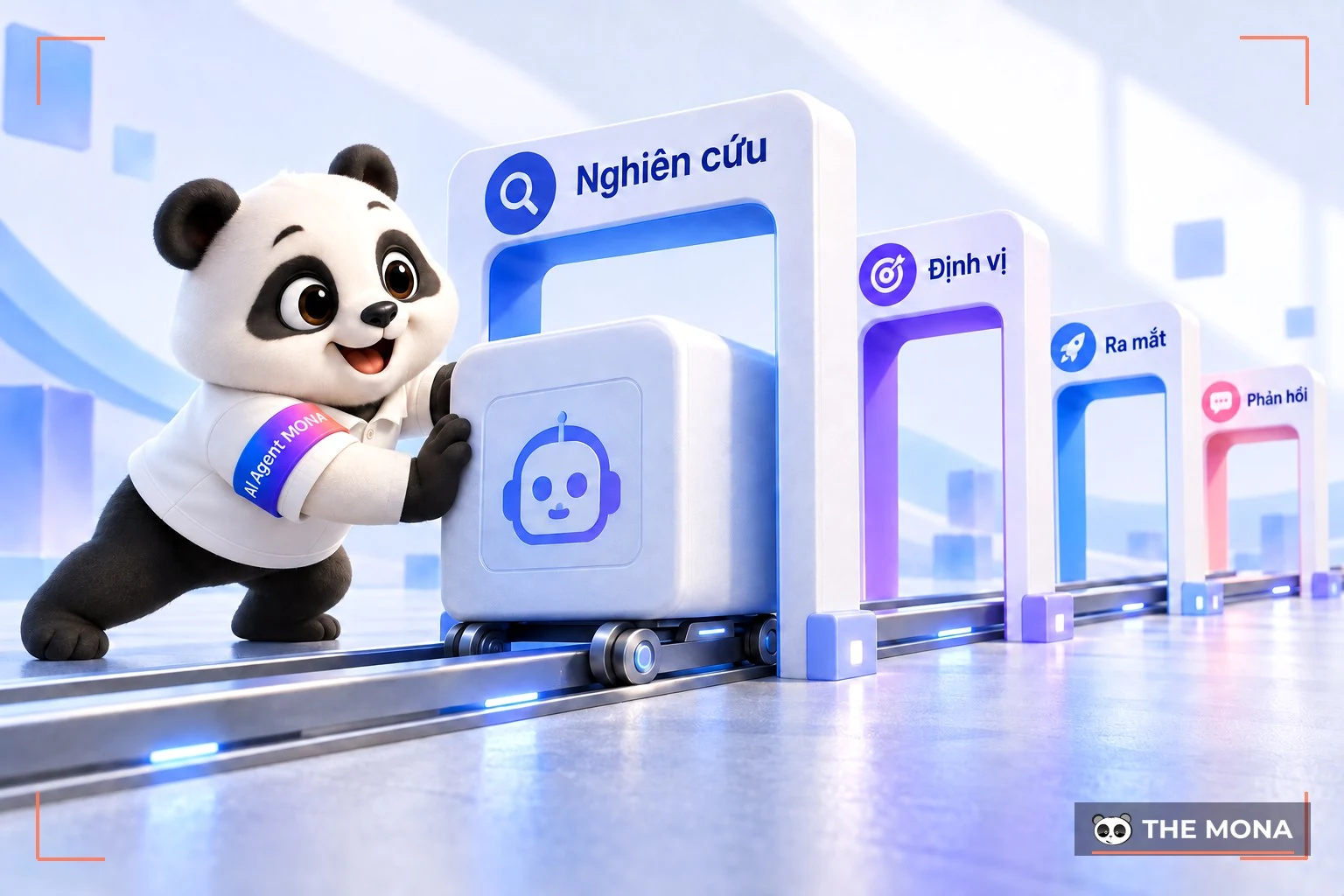 Cách triển khai product marketing