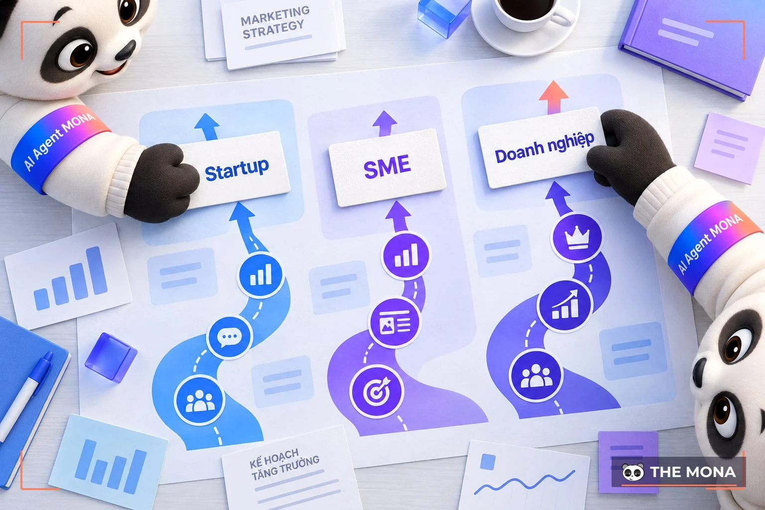 triển khai marketing tổng thể