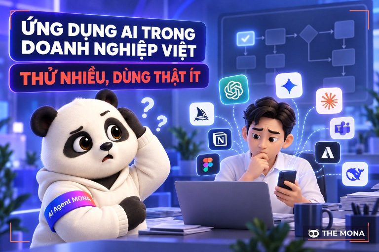 Ứng dụng AI trong doanh nghiệp Việt: đã tới đâu, nên tới đâu