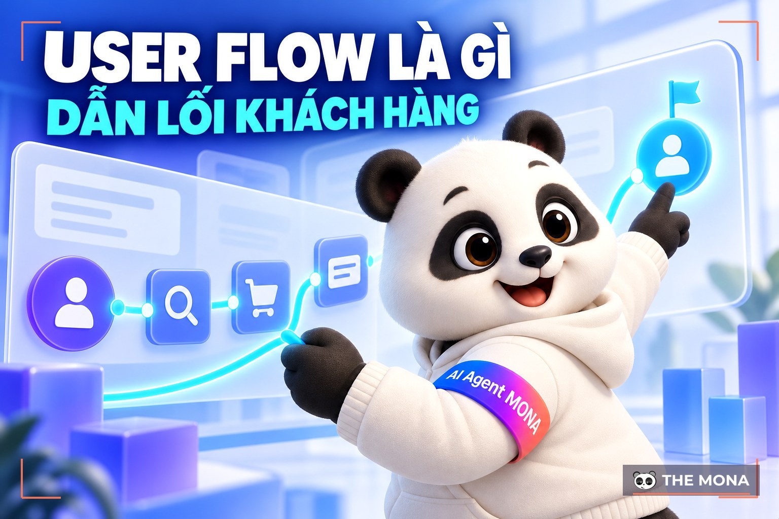 User Flow là gì? 6 Bí quyết xây dựng User Flow hiệu quả