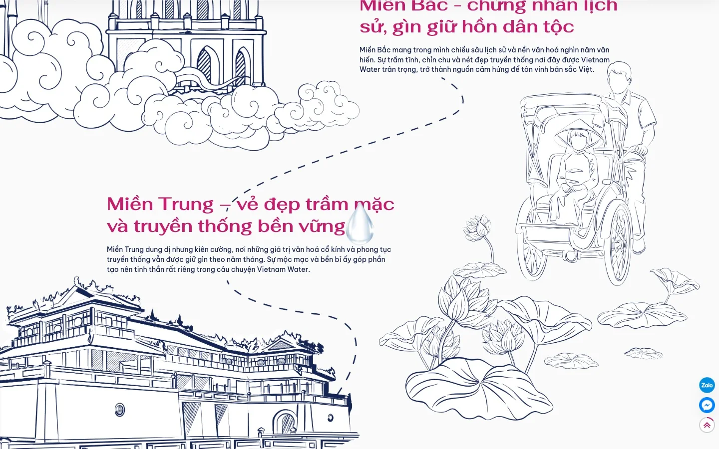 Giọt nước đi qua miền Bắc và miền Trung trên nét vẽ chùa Một Cột và xích lô