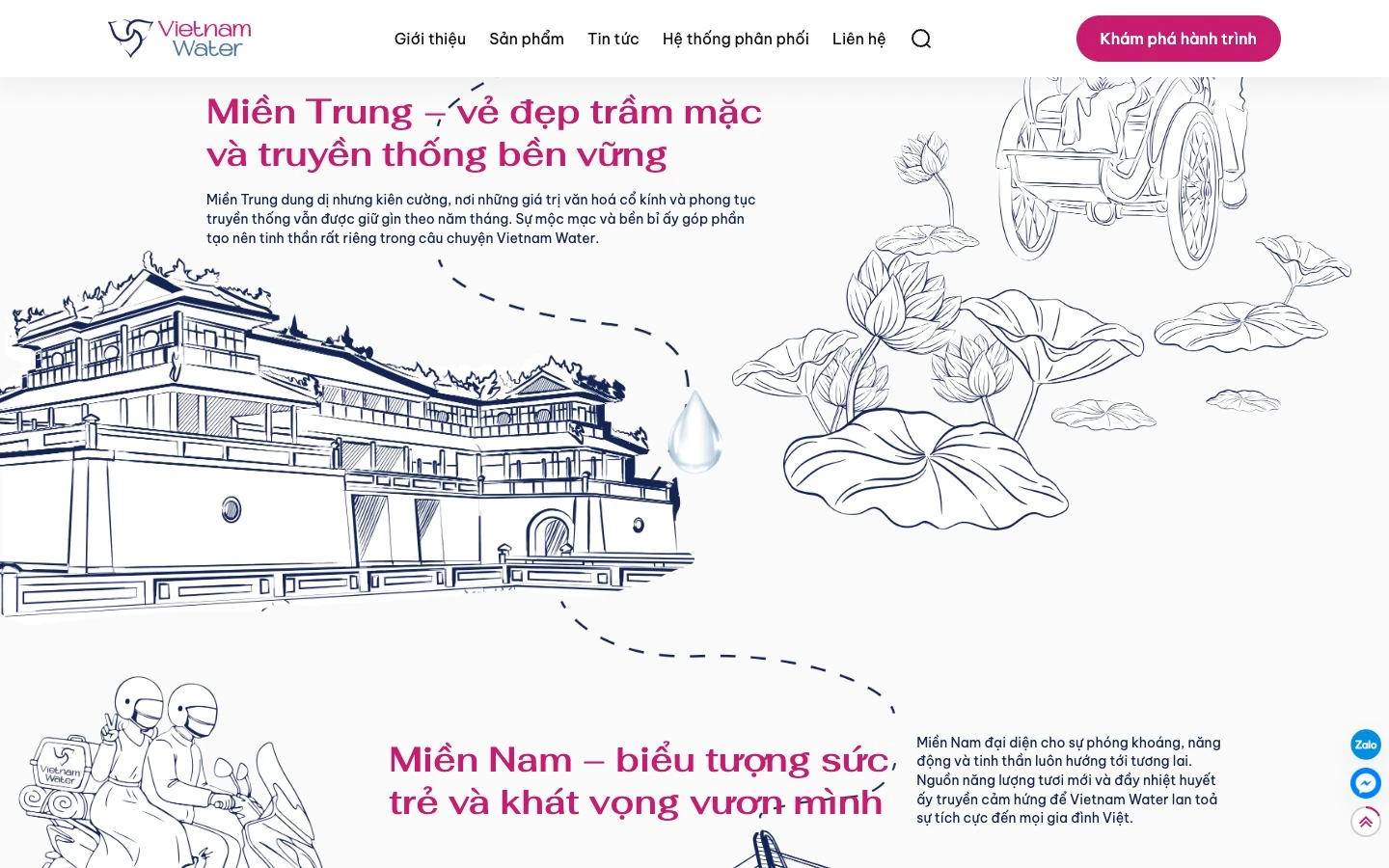 Giọt nước đi tiếp qua cố đô Huế và vào miền Nam trên trang chủ Vietnam Water