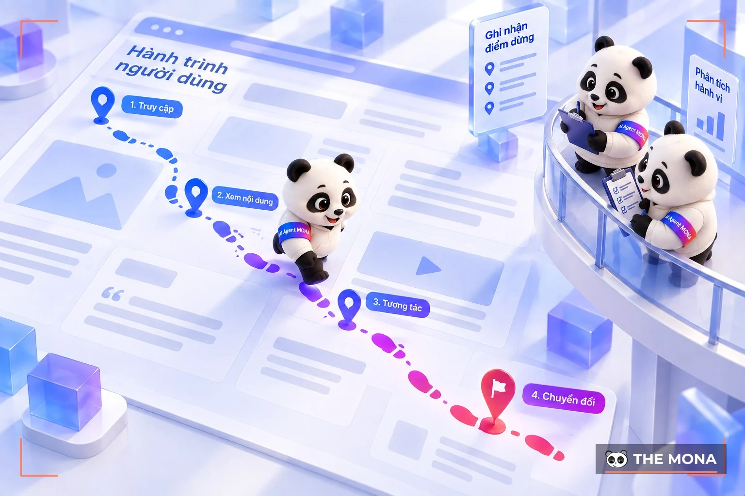 Công cụ phân tích web Crazy Egg