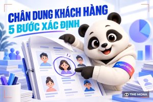5 Bước xác định chân dung khách hàng (Customer Persona)