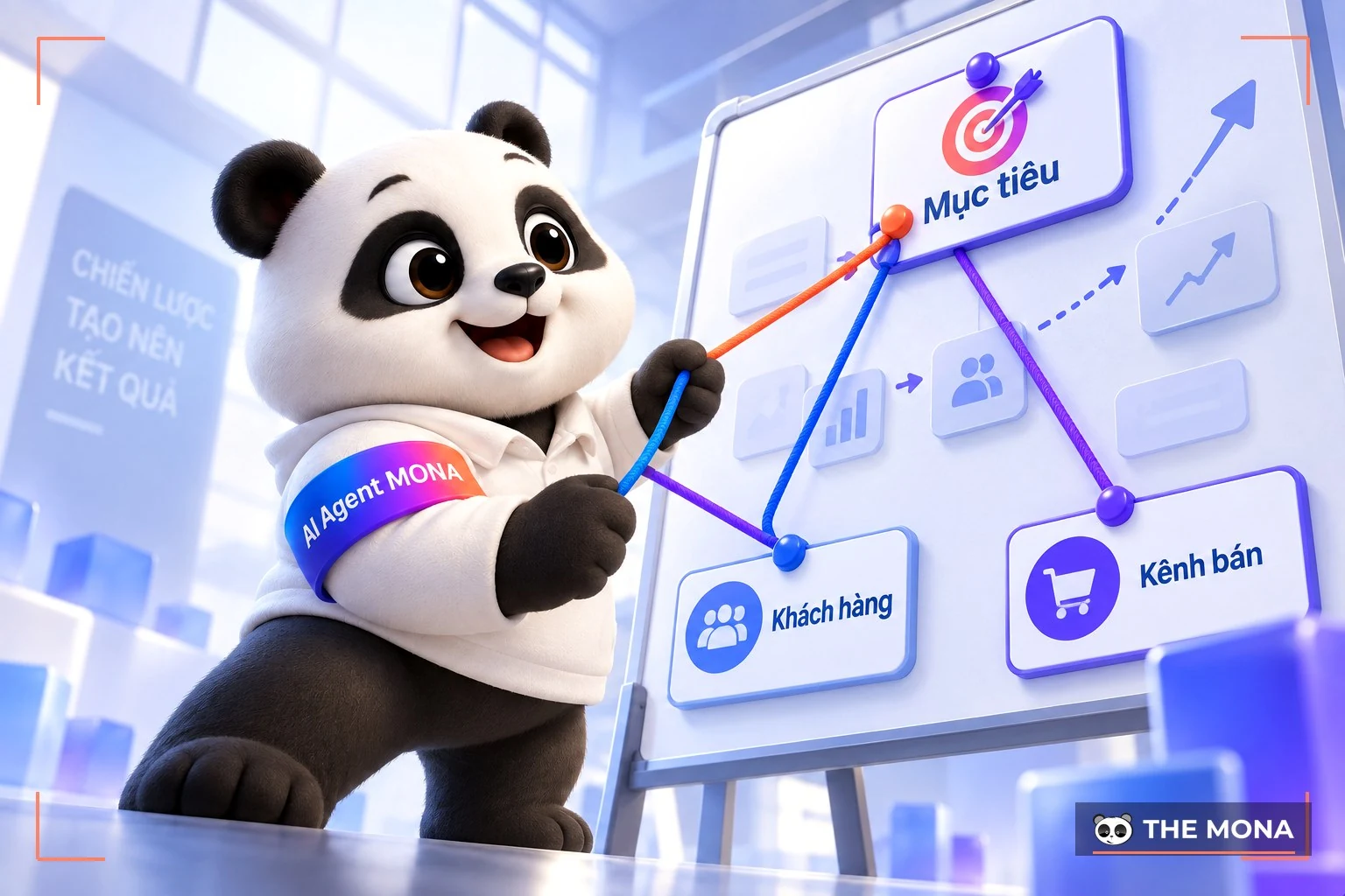 lập kế hoạch Marketing để xác định chiến lược
