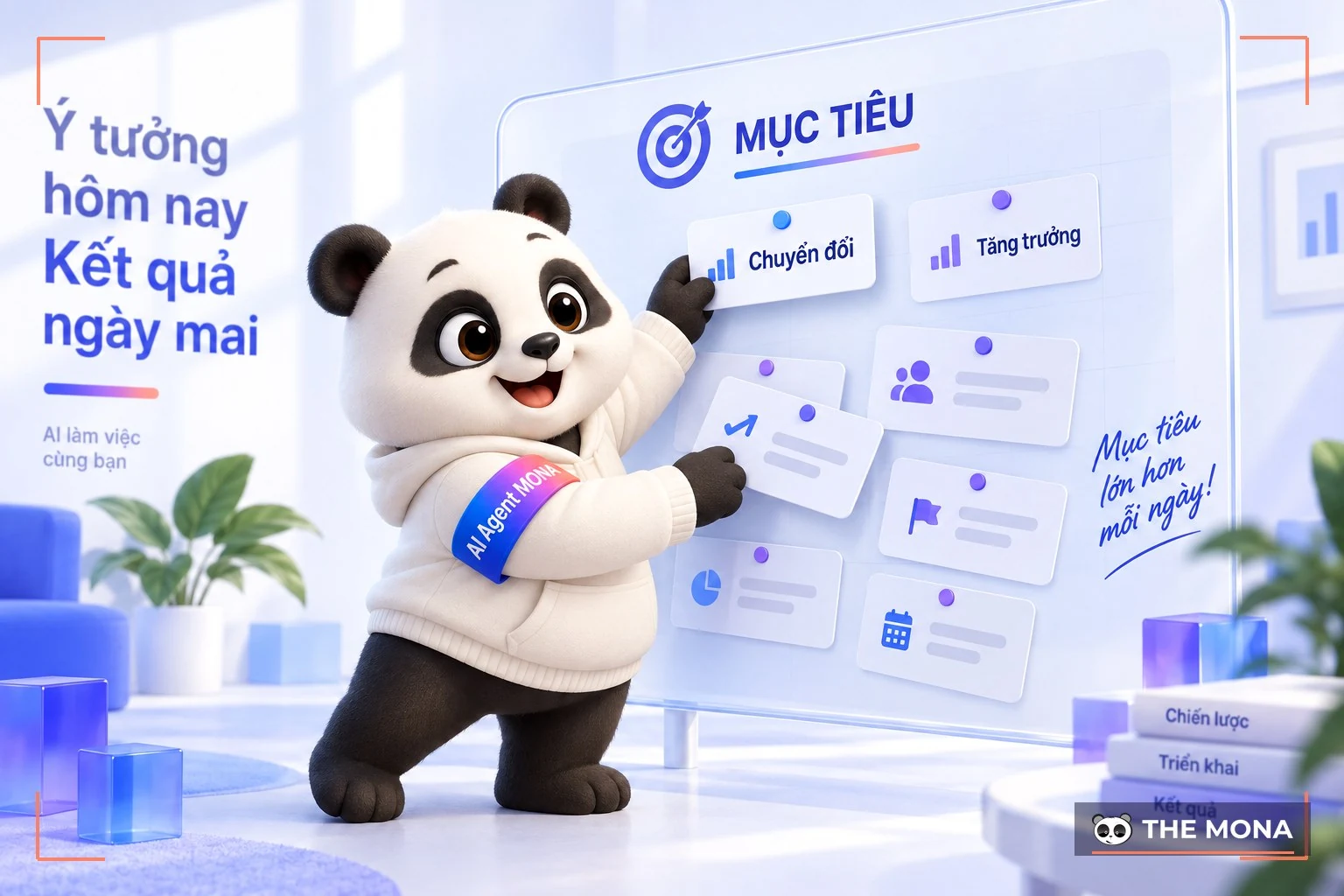 xác định mục tiêu a/b testing