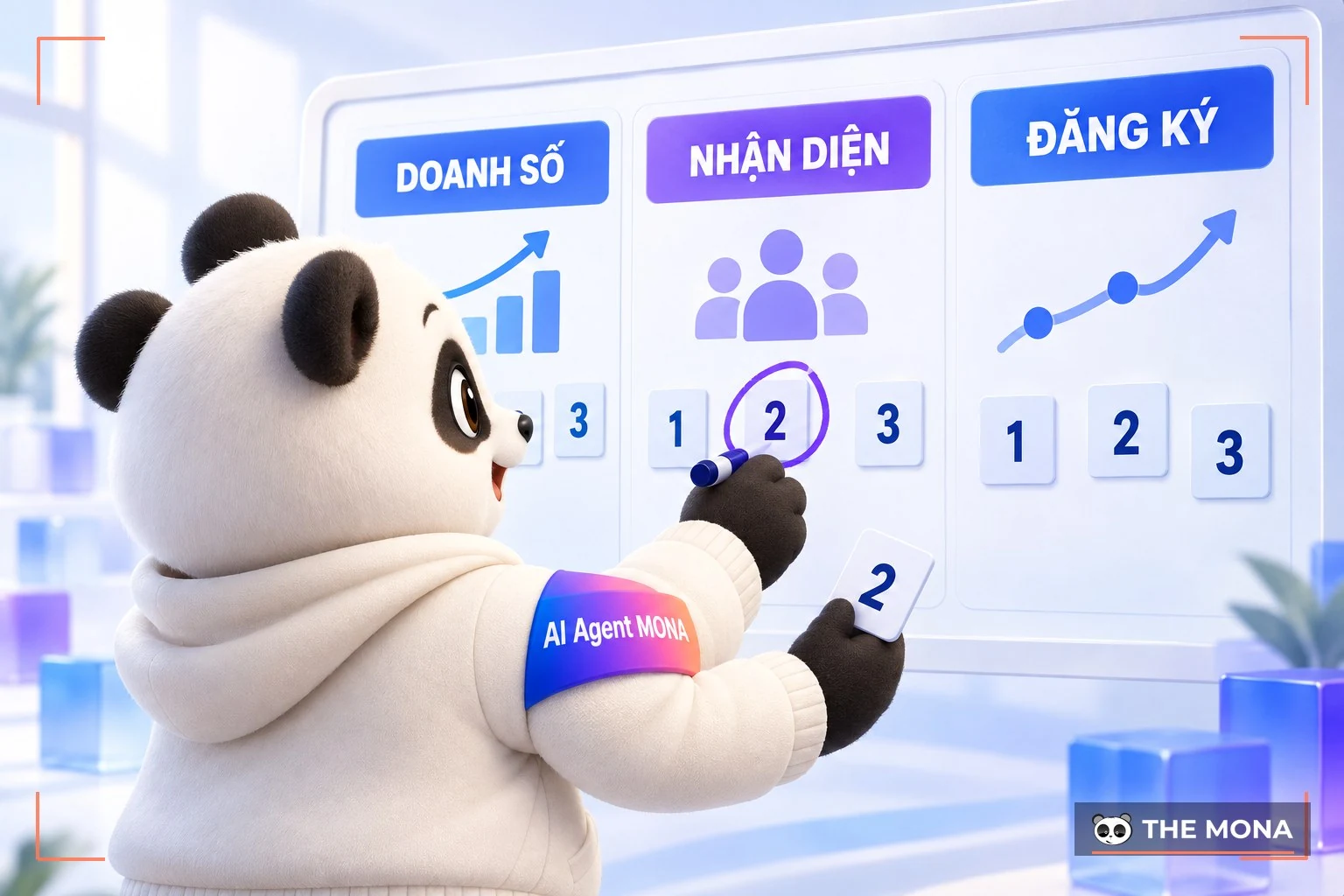 Bước đầu của chiến dịch Influencer Marketing là xác định mục tiêu và thiết lập KPI