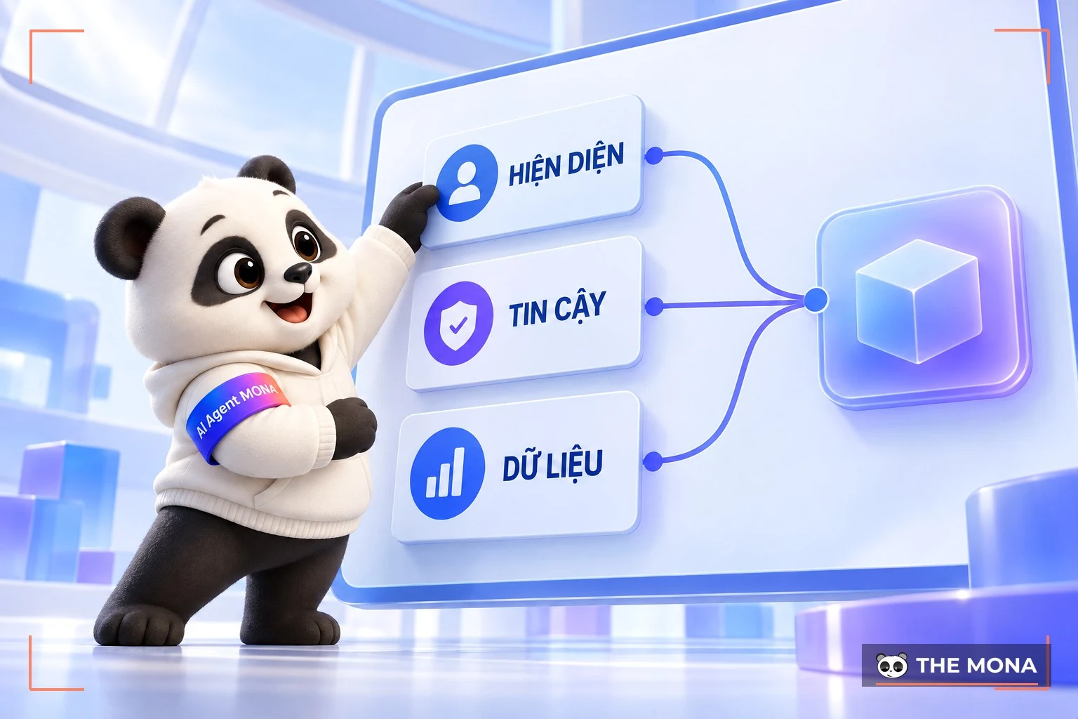 yếu tố ảnh hưởng AI Visibility