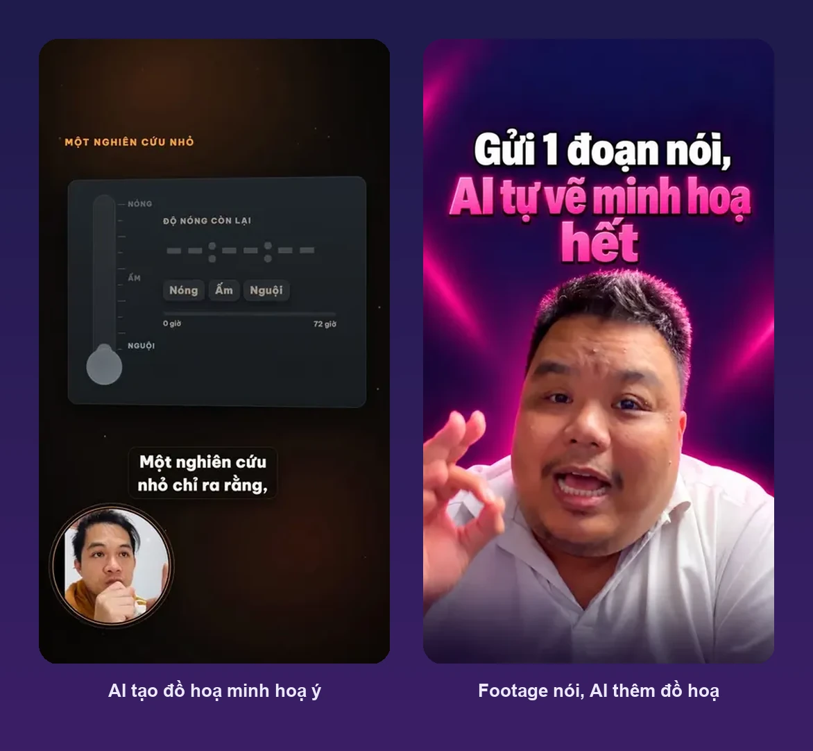 Hai video ngắn có hình minh hoạ do AI vẽ để giải thích lời người nói