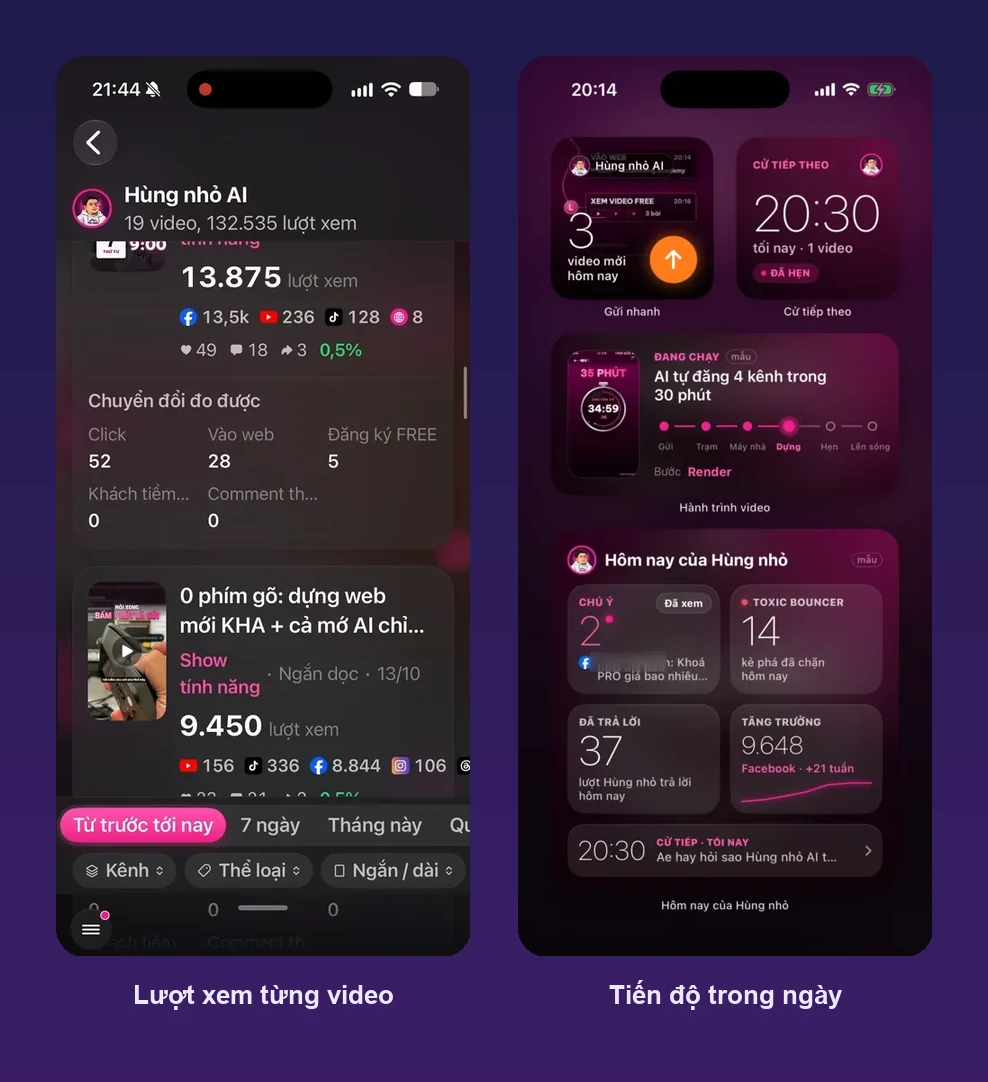 Màn lượt xem từng video và widget tiến độ của kênh CEO sau khi chuyển sang dây AI