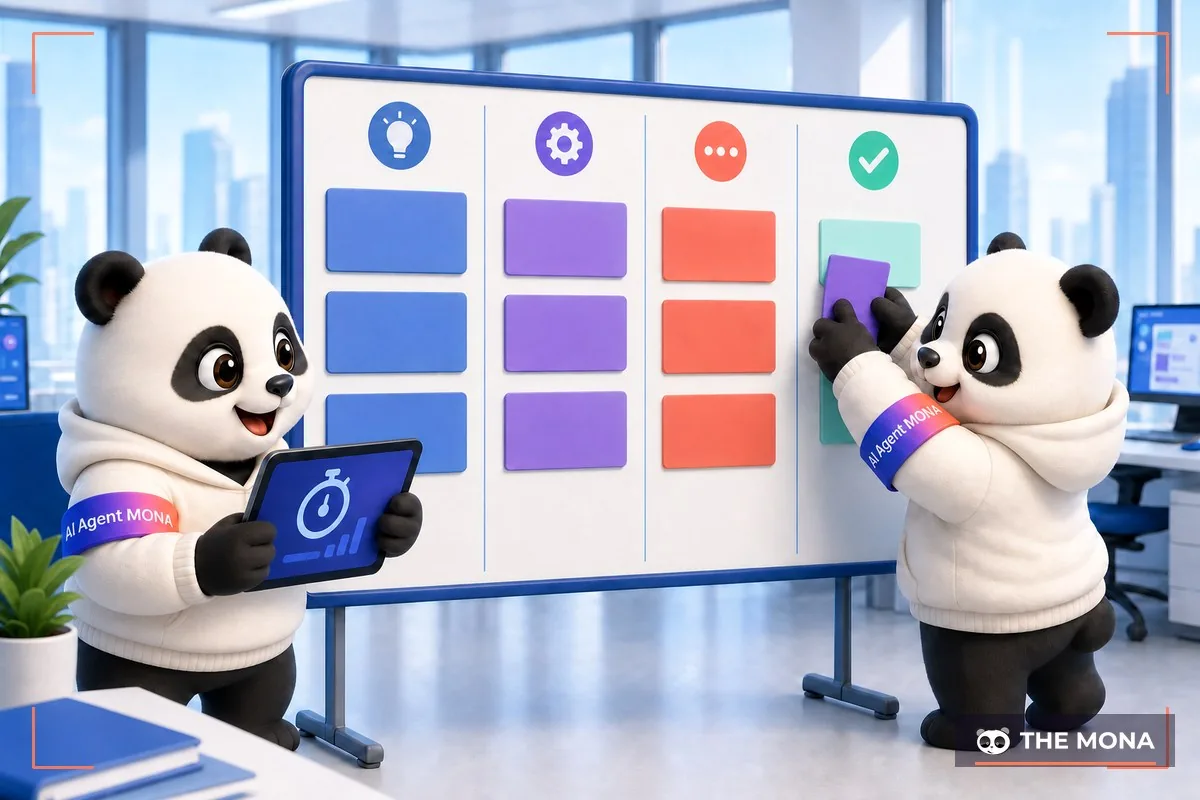 Kanban quản việc theo dòng chảy với thẻ chạy qua các trạm