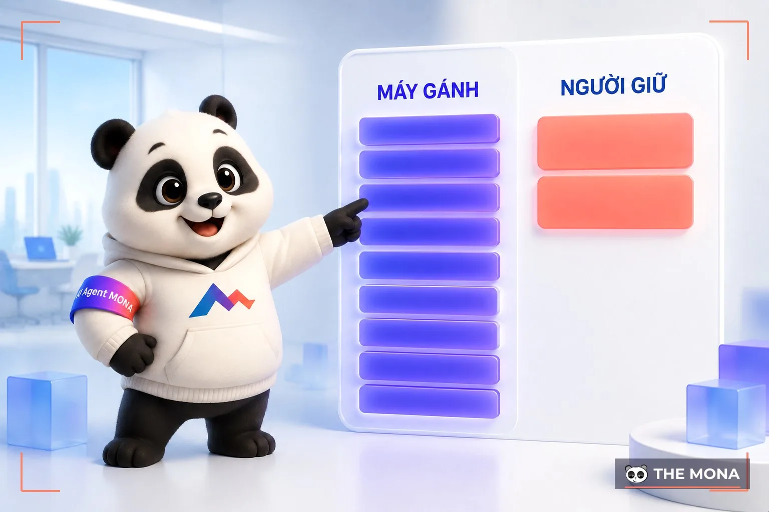 Gấu MONA chỉ vào bảng chia hai cột việc máy gánh và việc người giữ trong phòng kế toán